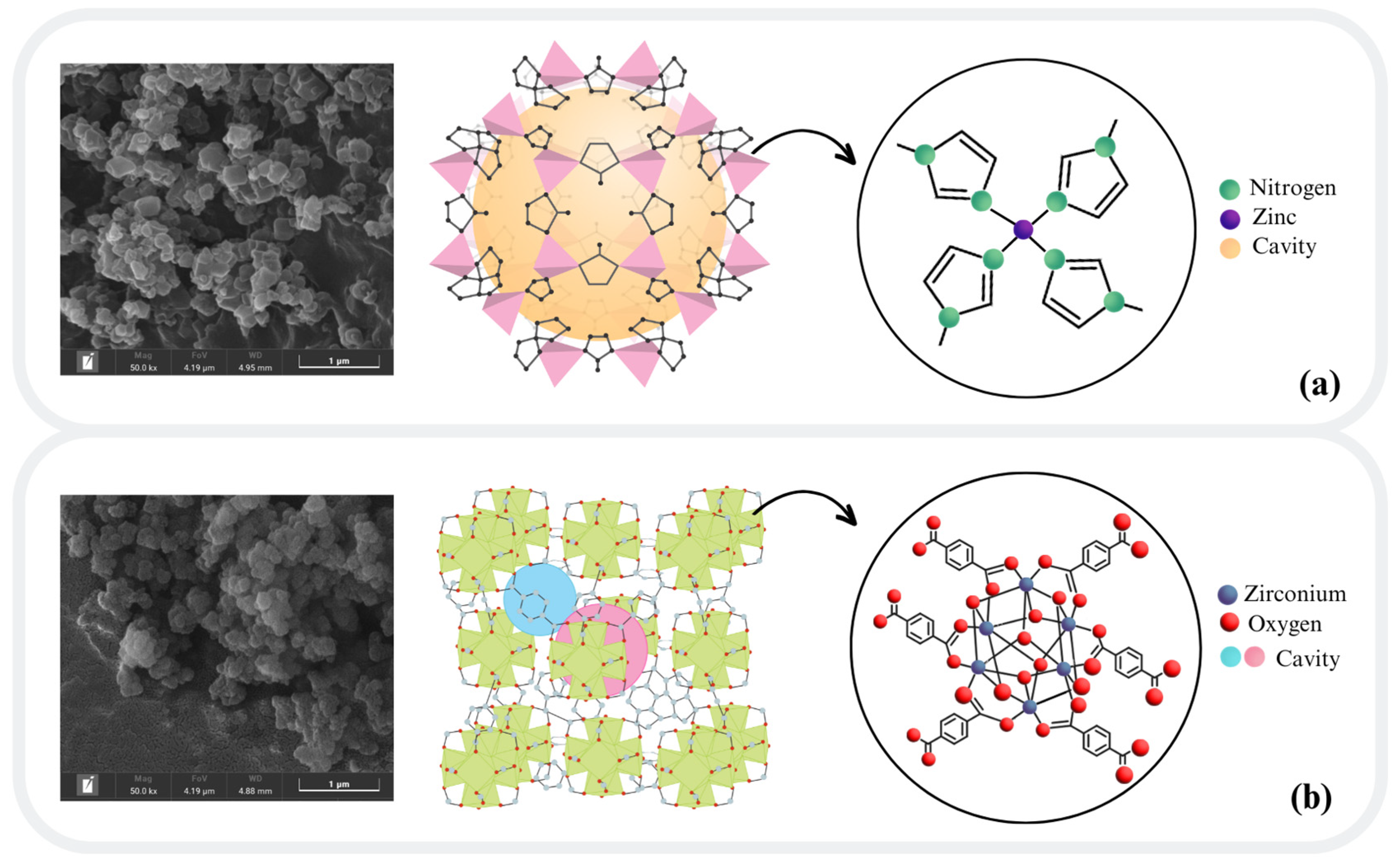 Applsci 14 08079 g003