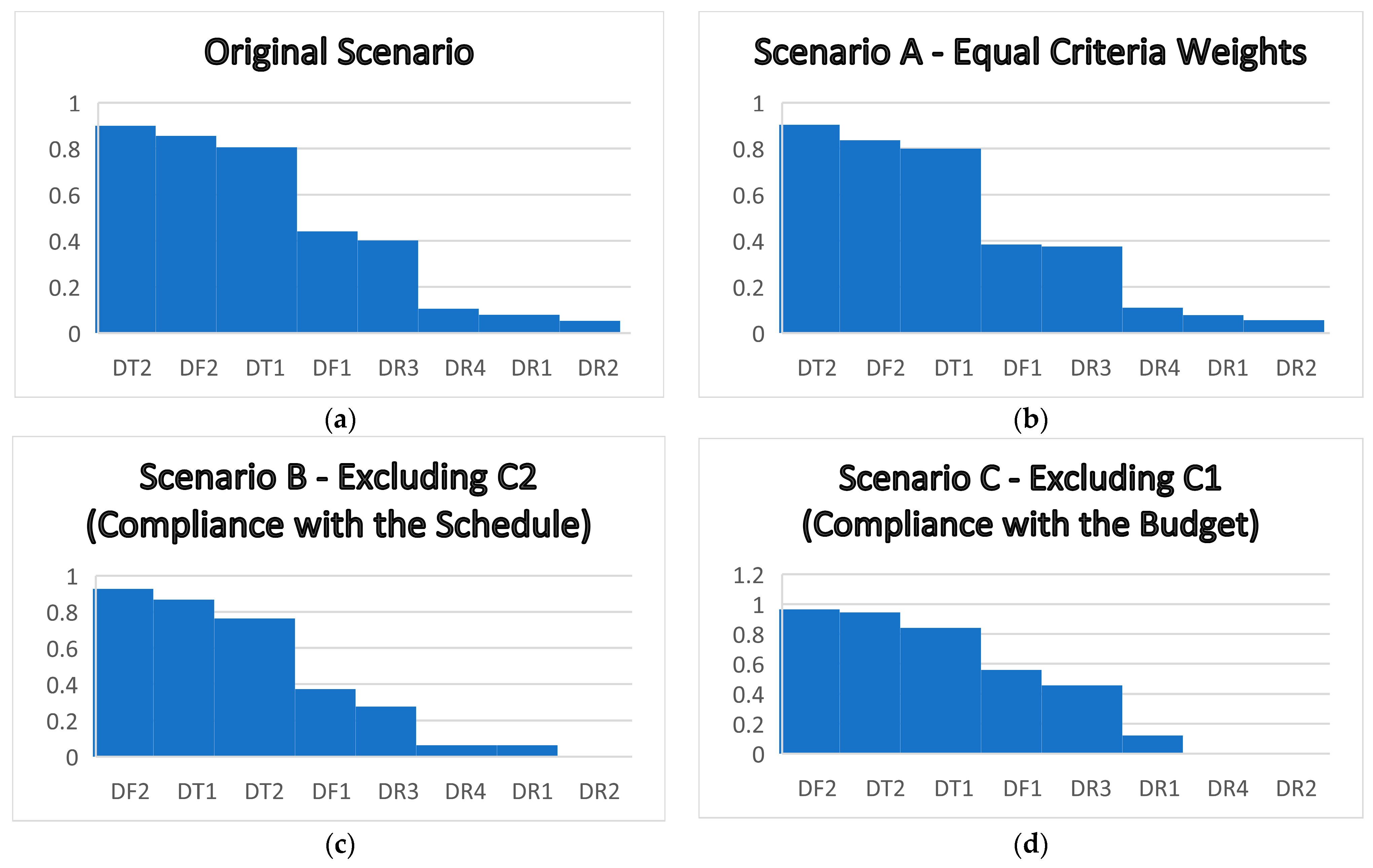 Applsci 14 08080 g004