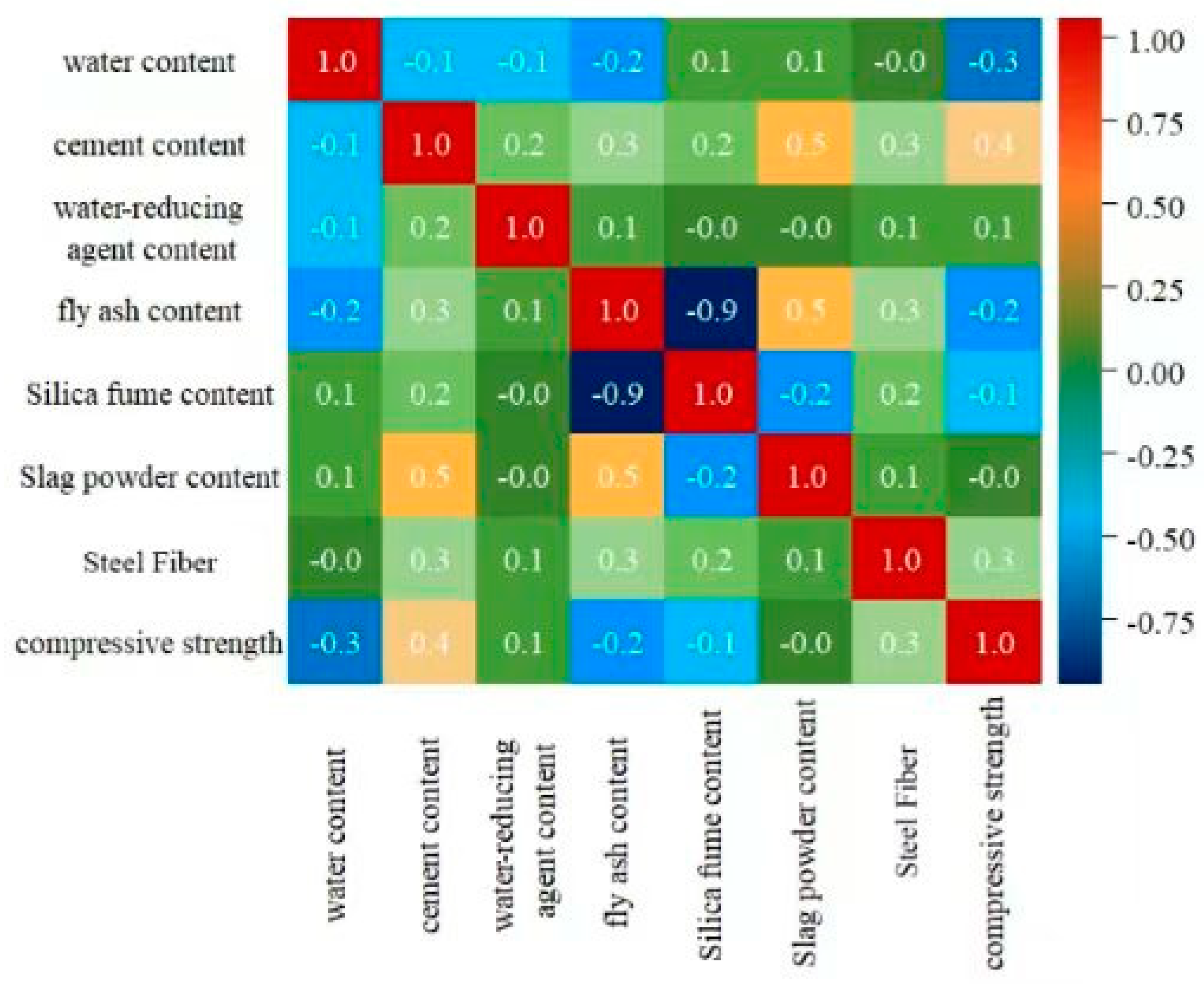 Applsci 14 08083 g002