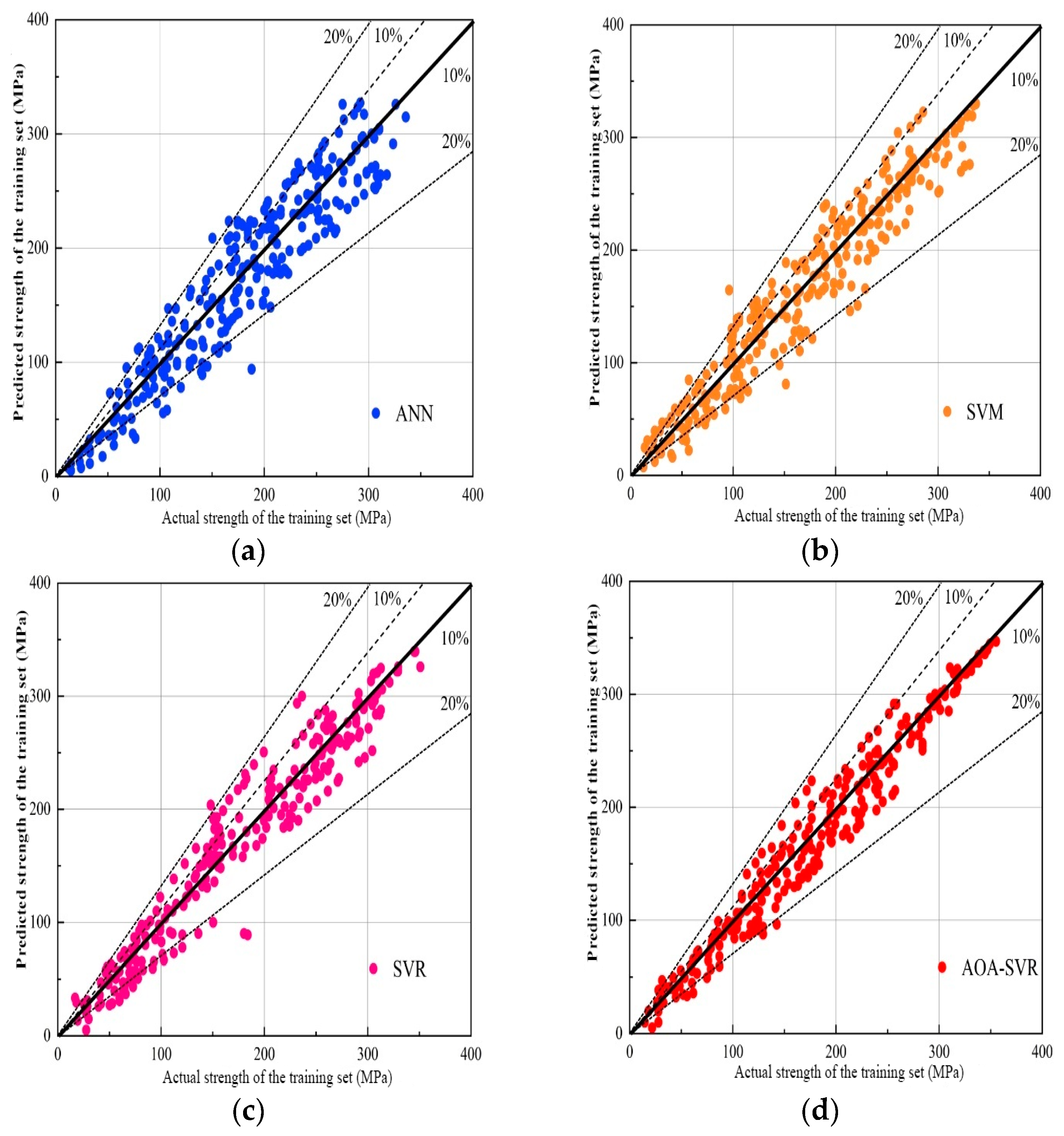 Applsci 14 08083 g005