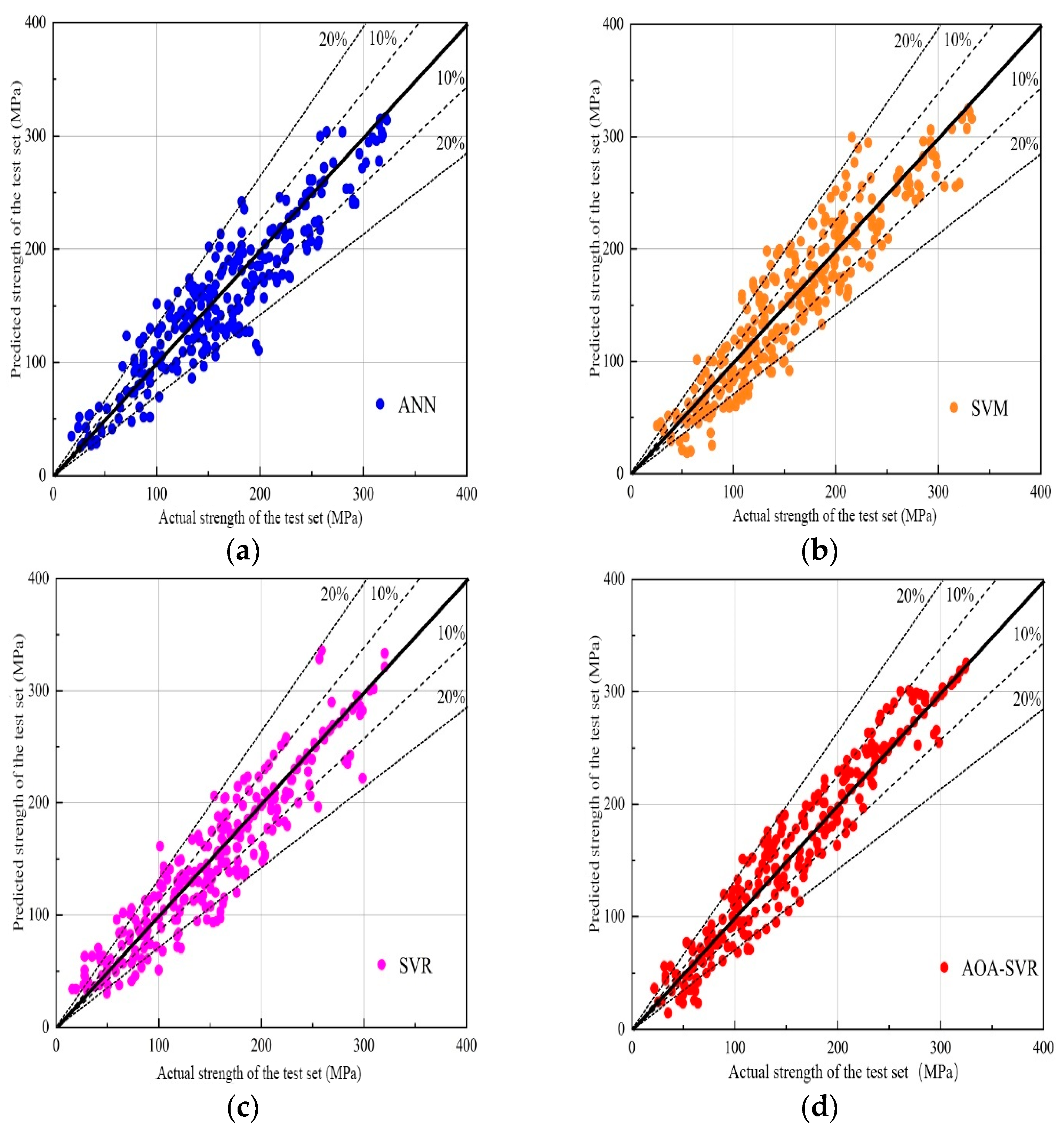 Applsci 14 08083 g006