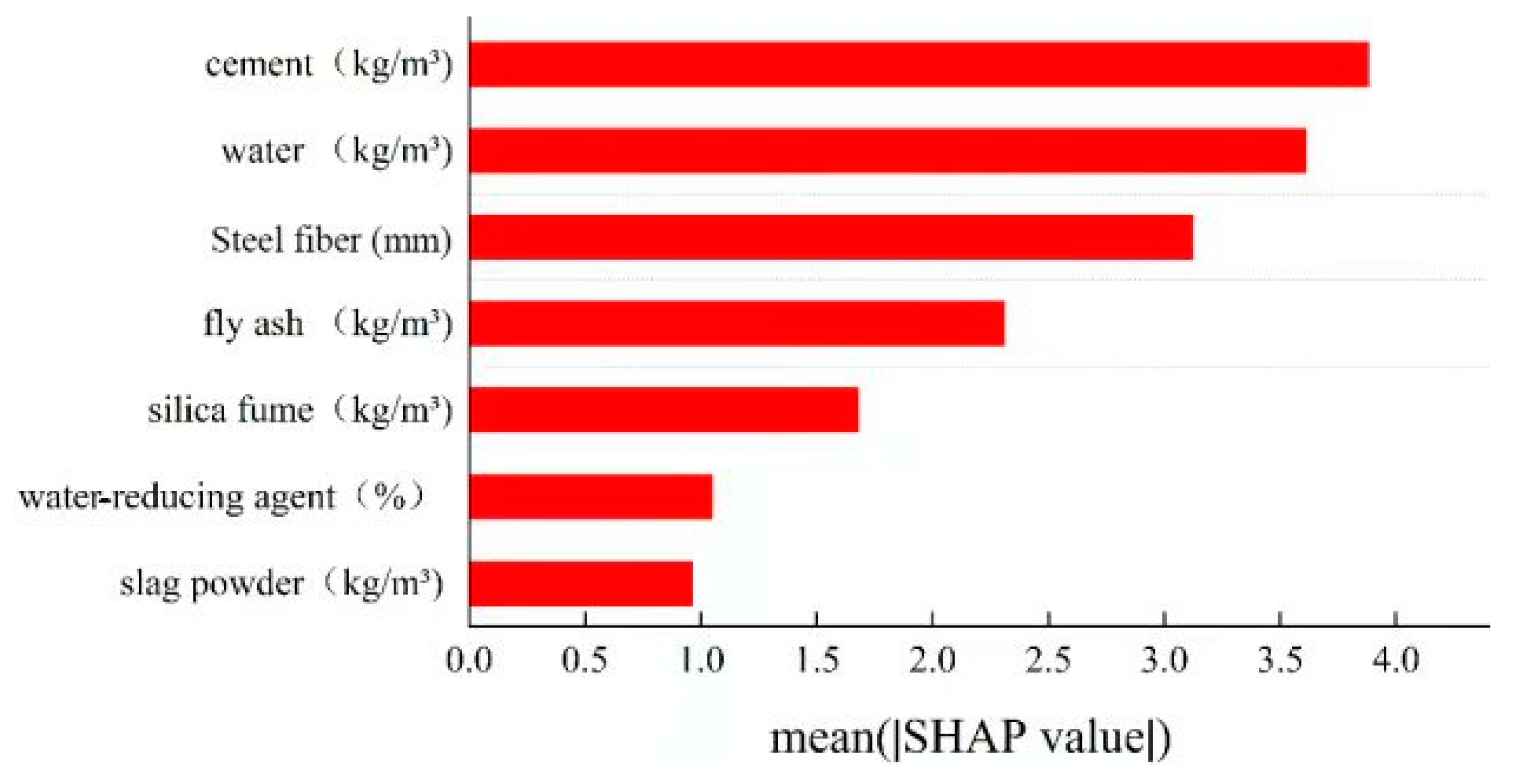Applsci 14 08083 g008