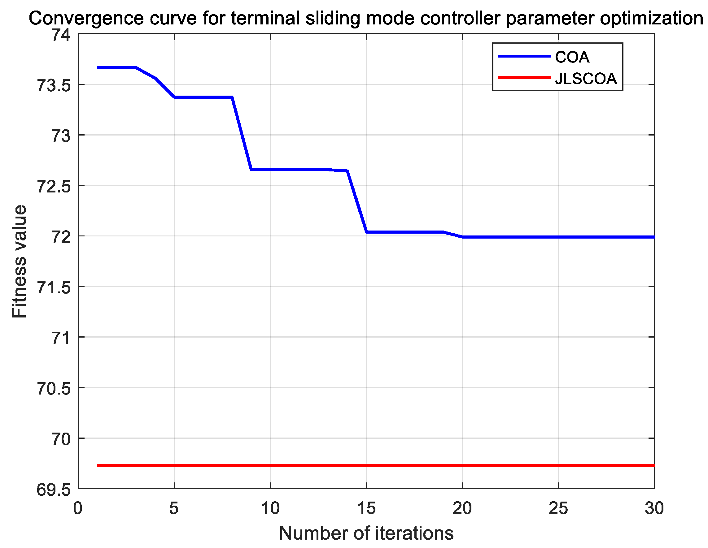 Applsci 14 08085 g003