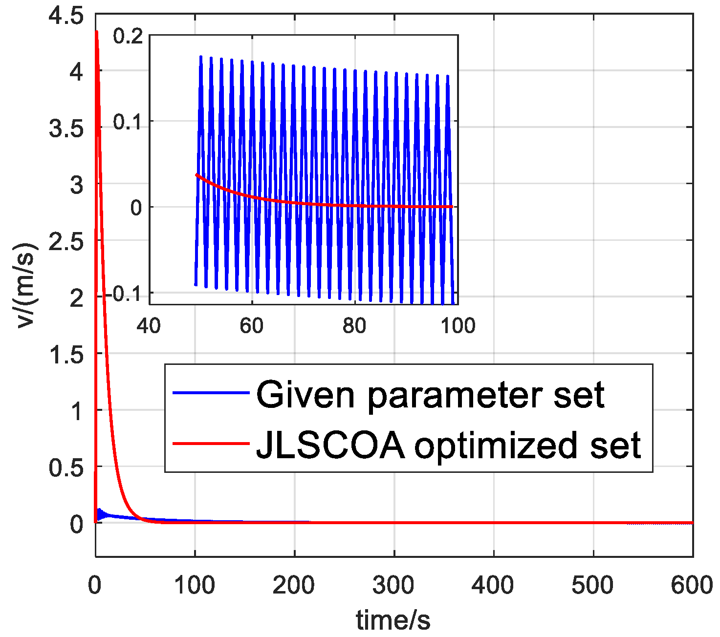 Applsci 14 08085 g011