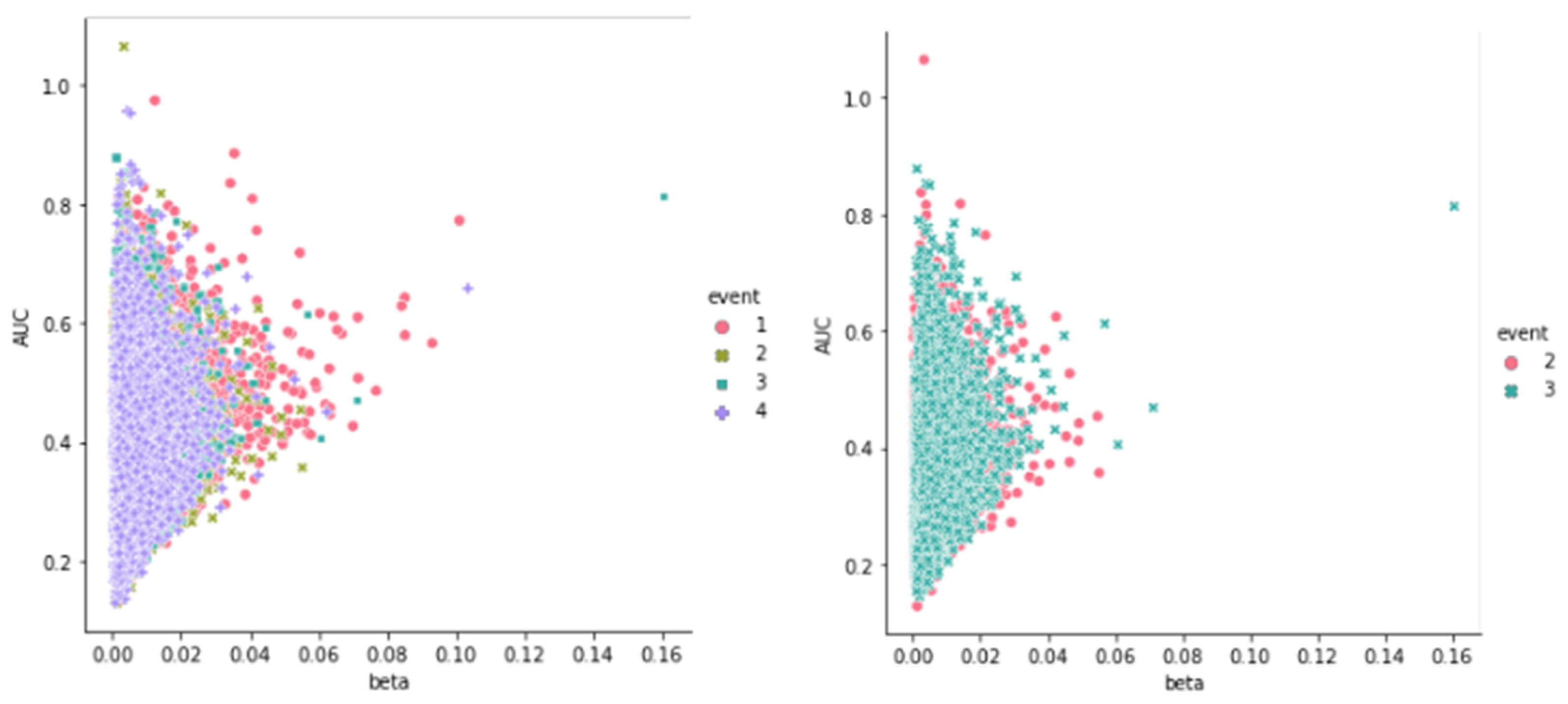 Applsci 14 08091 g008