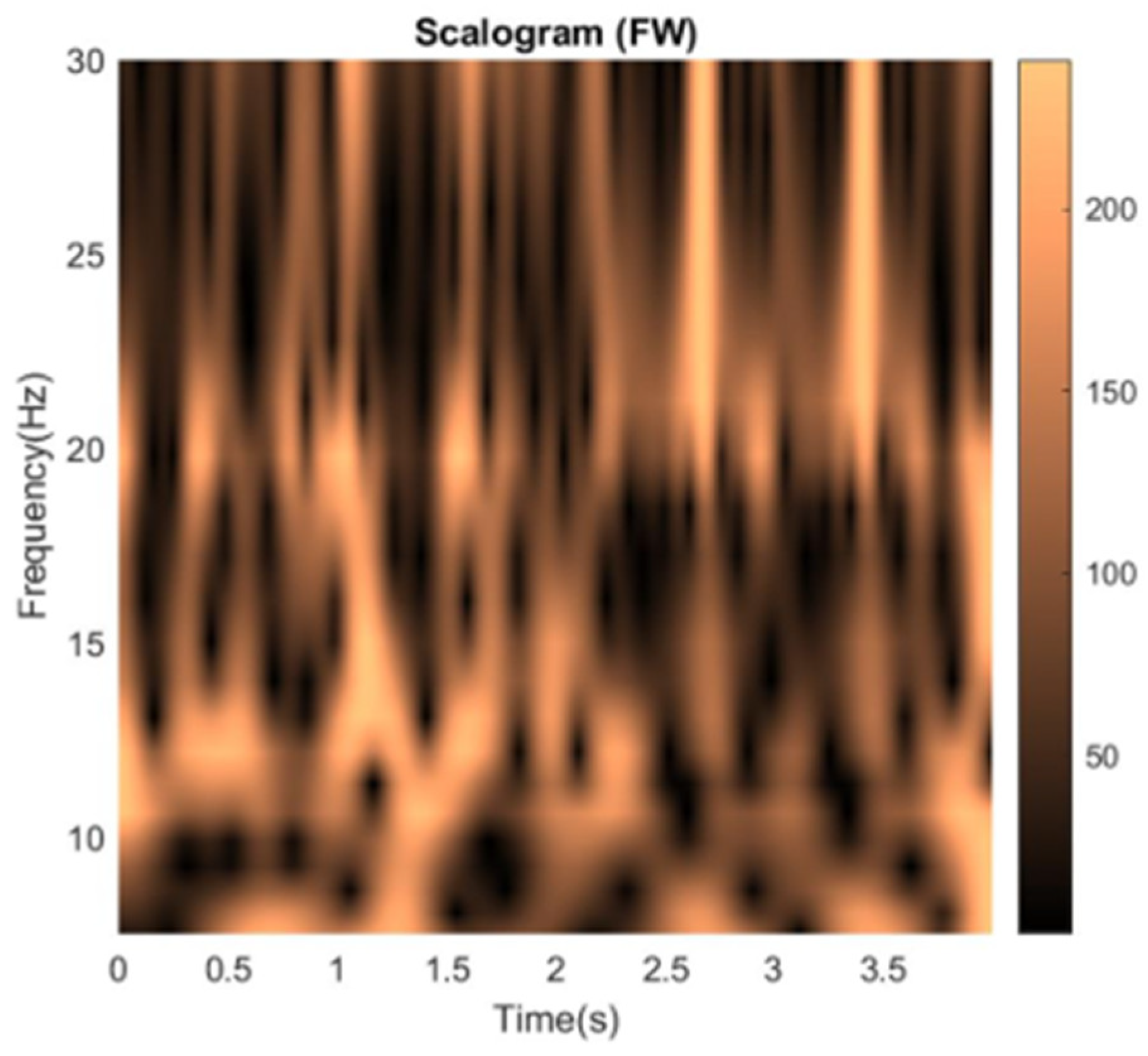 Applsci 14 08091 g010