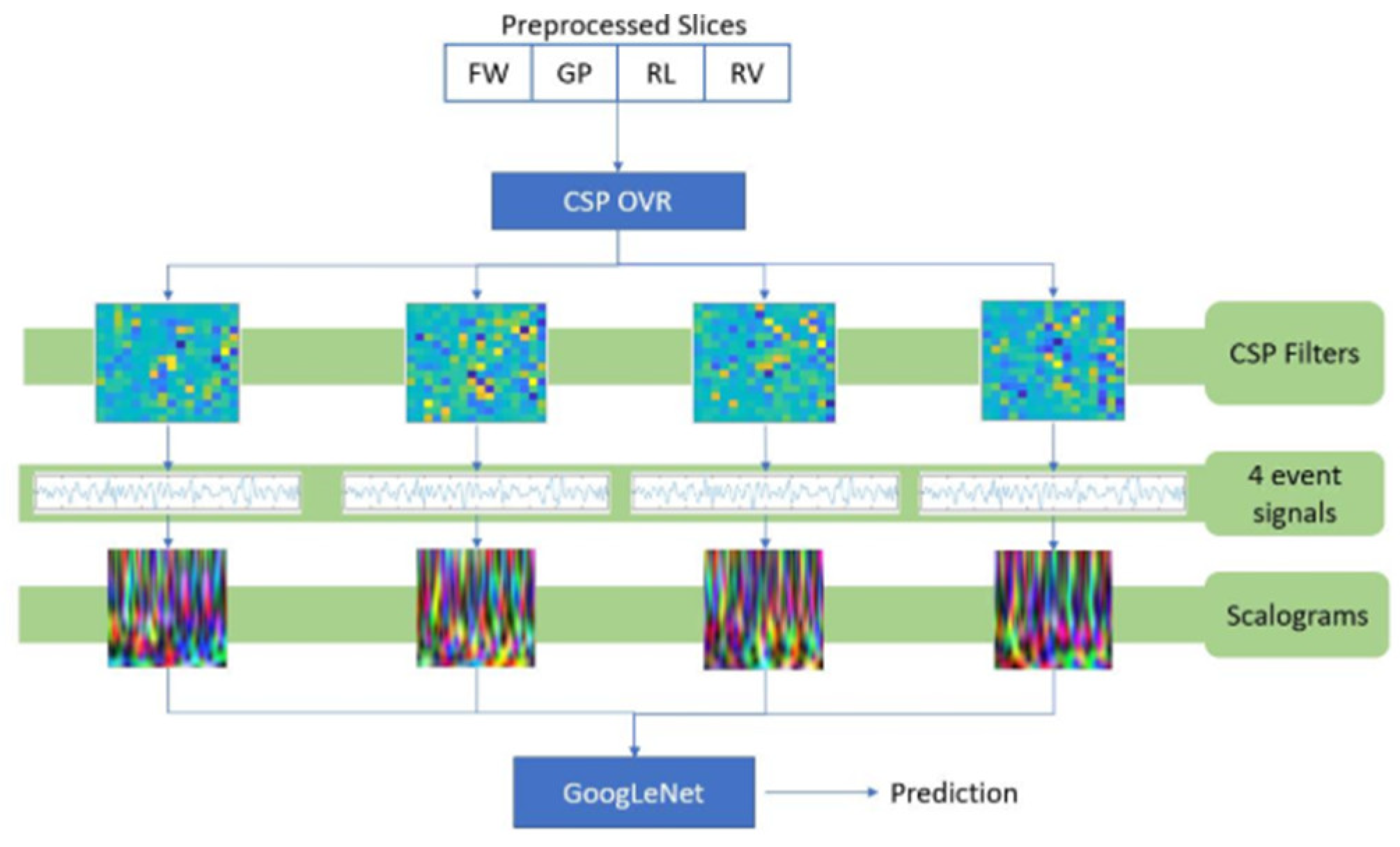 Applsci 14 08091 g020