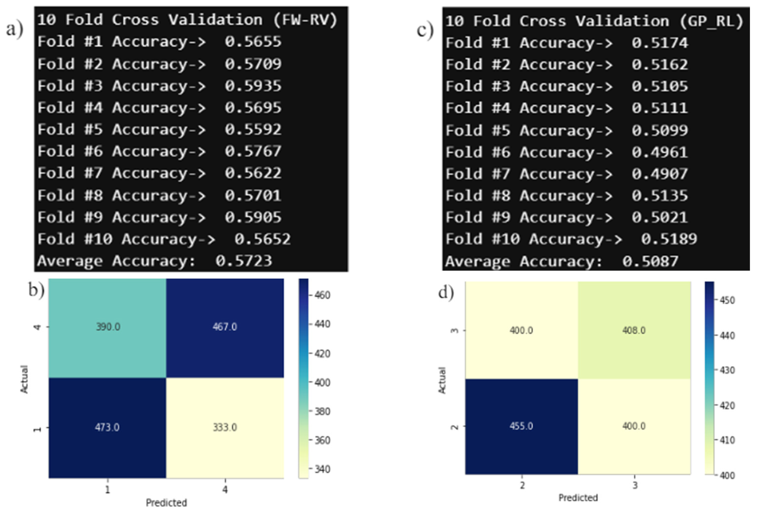 Applsci 14 08091 g021