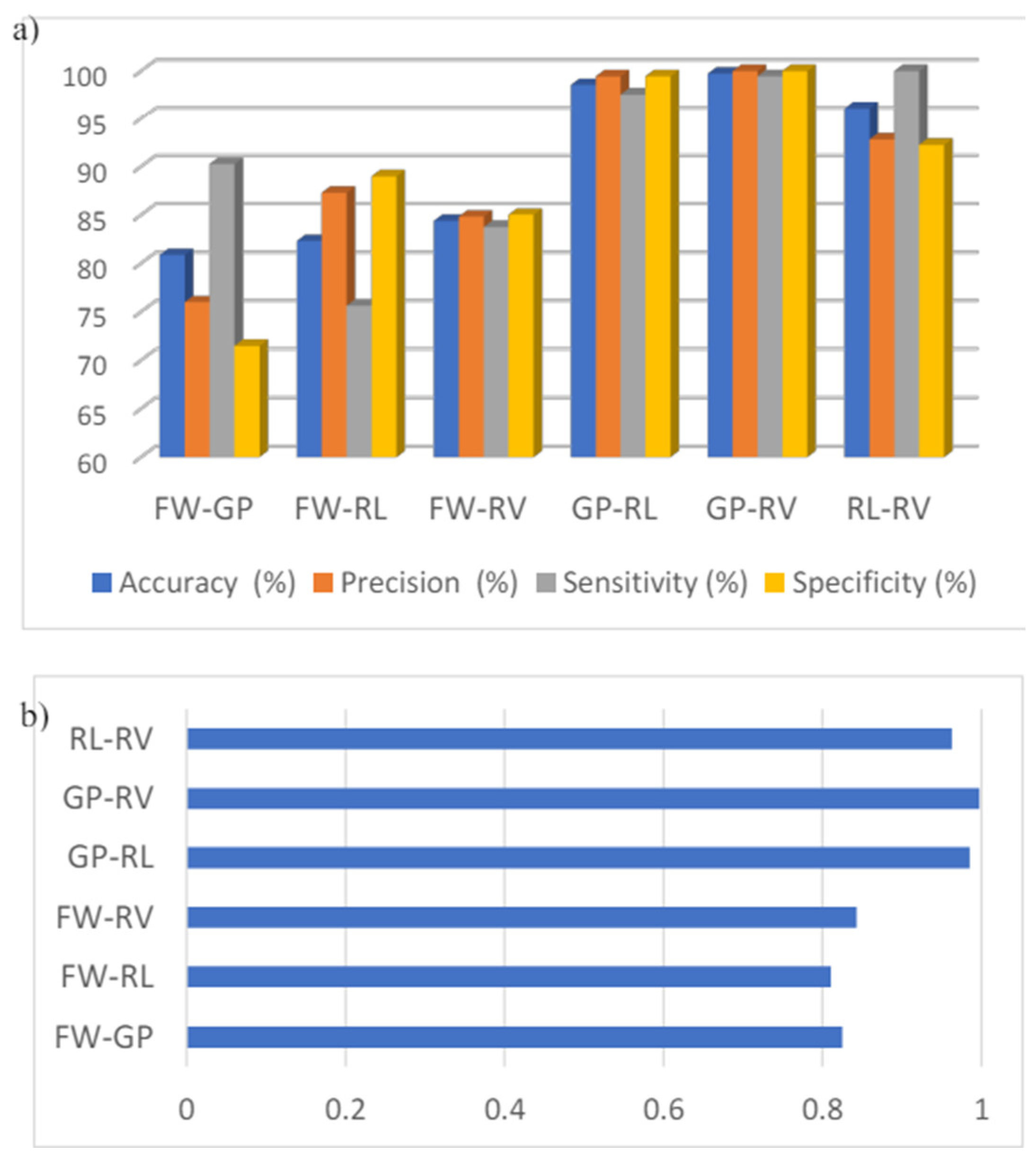 Applsci 14 08091 g022