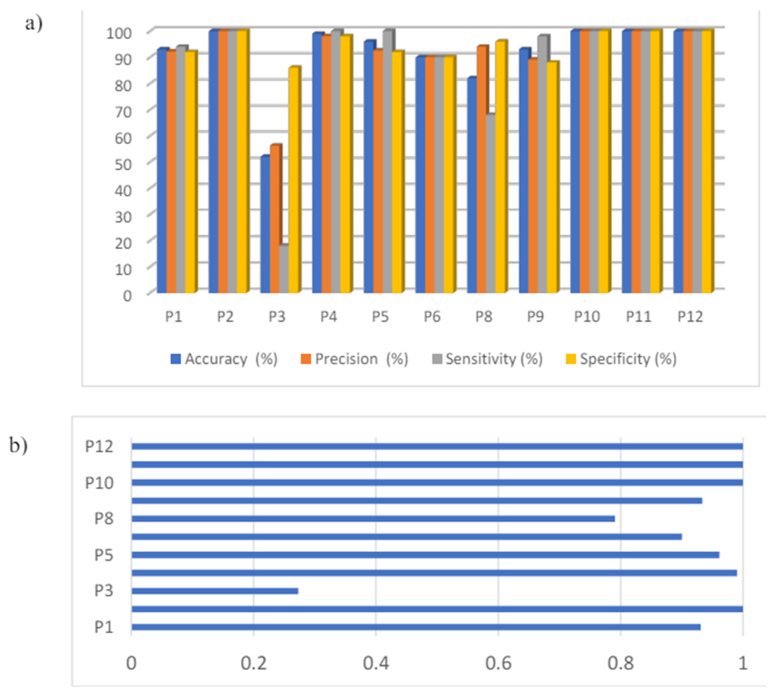 Applsci 14 08091 g023