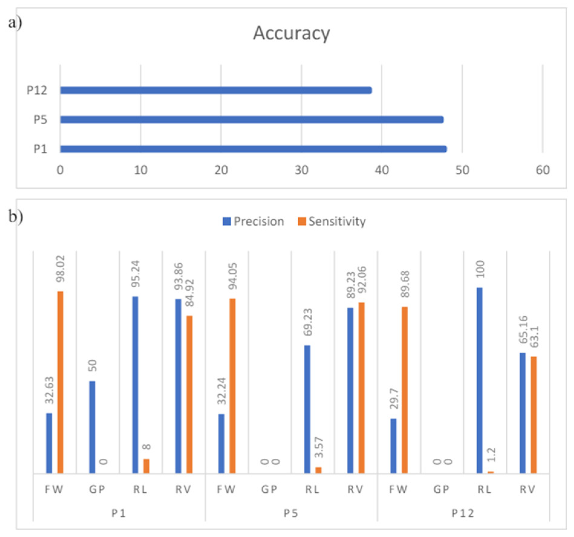 Applsci 14 08091 g024