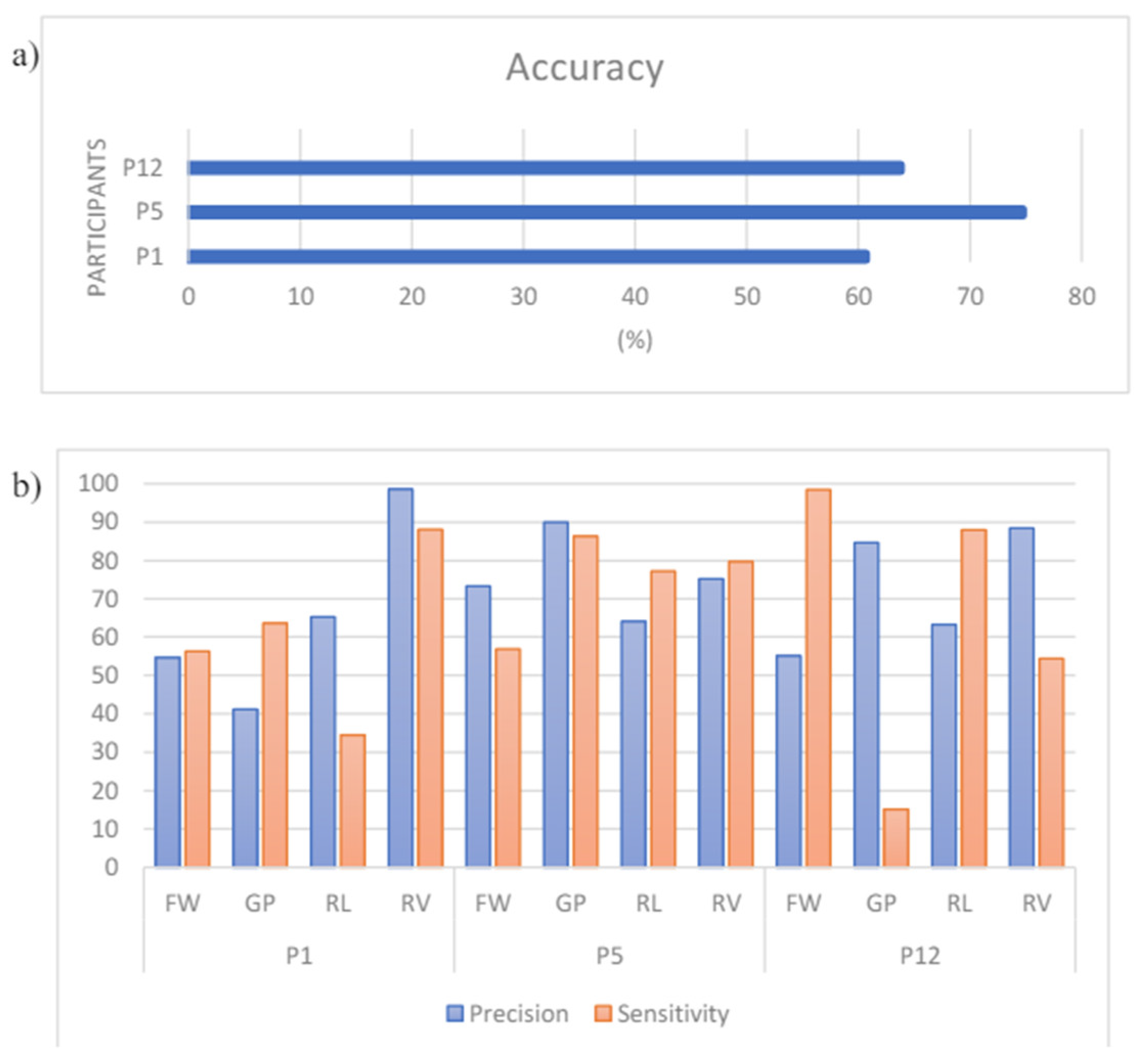Applsci 14 08091 g026