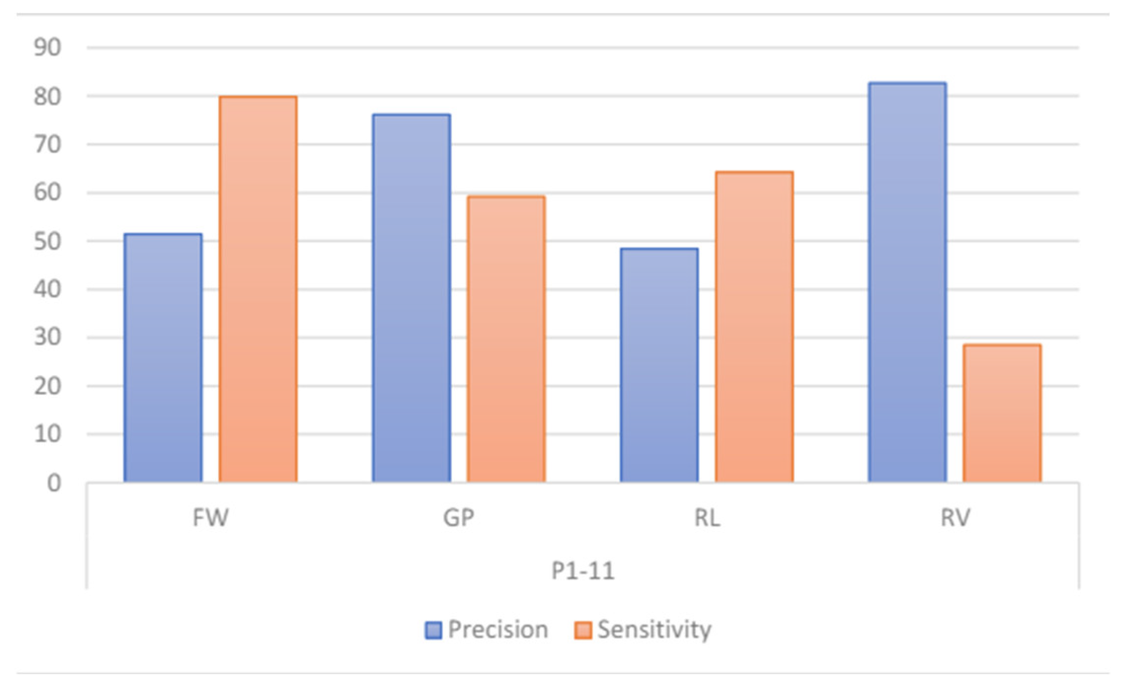 Applsci 14 08091 g027