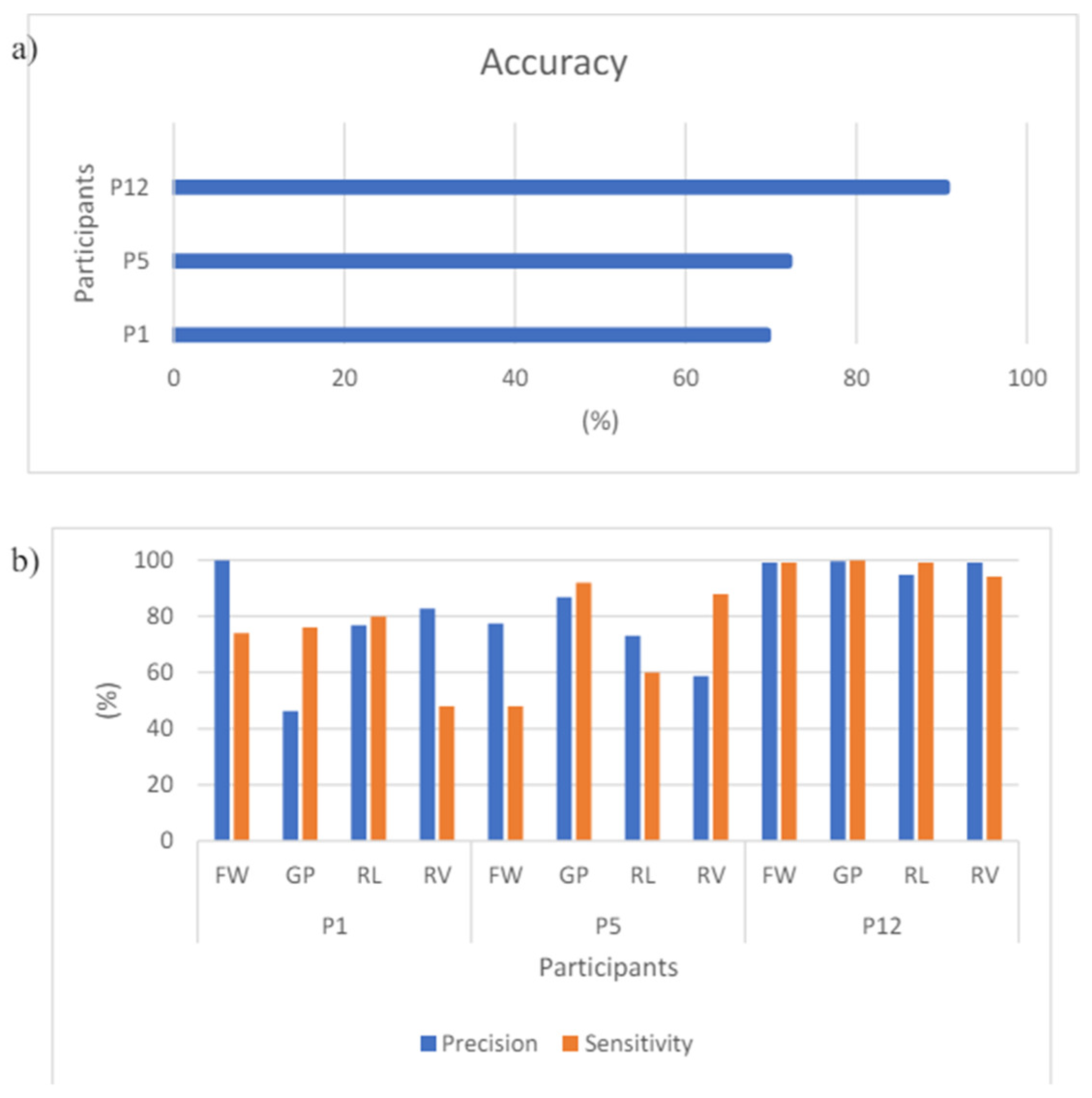 Applsci 14 08091 g029