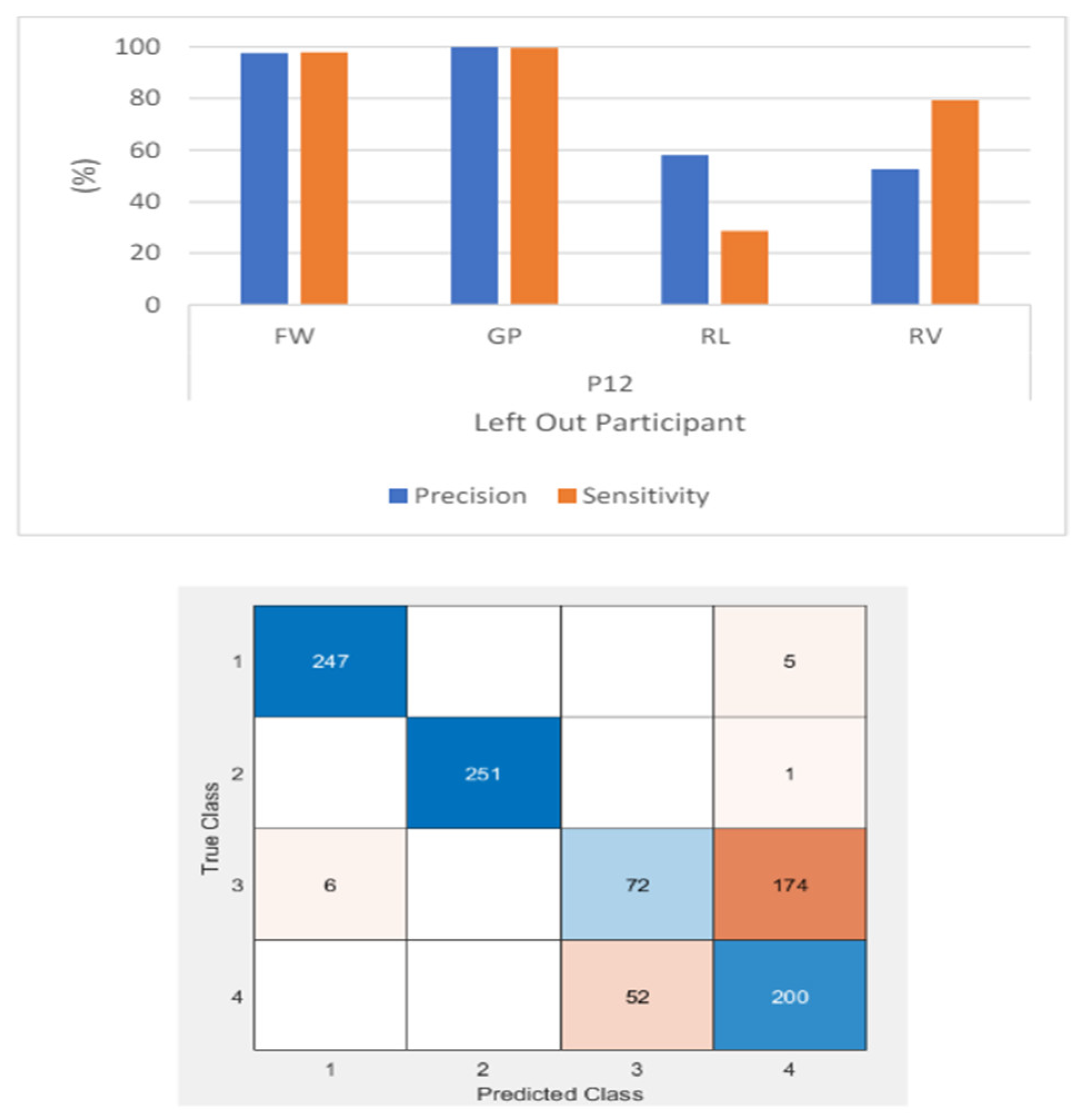 Applsci 14 08091 g031
