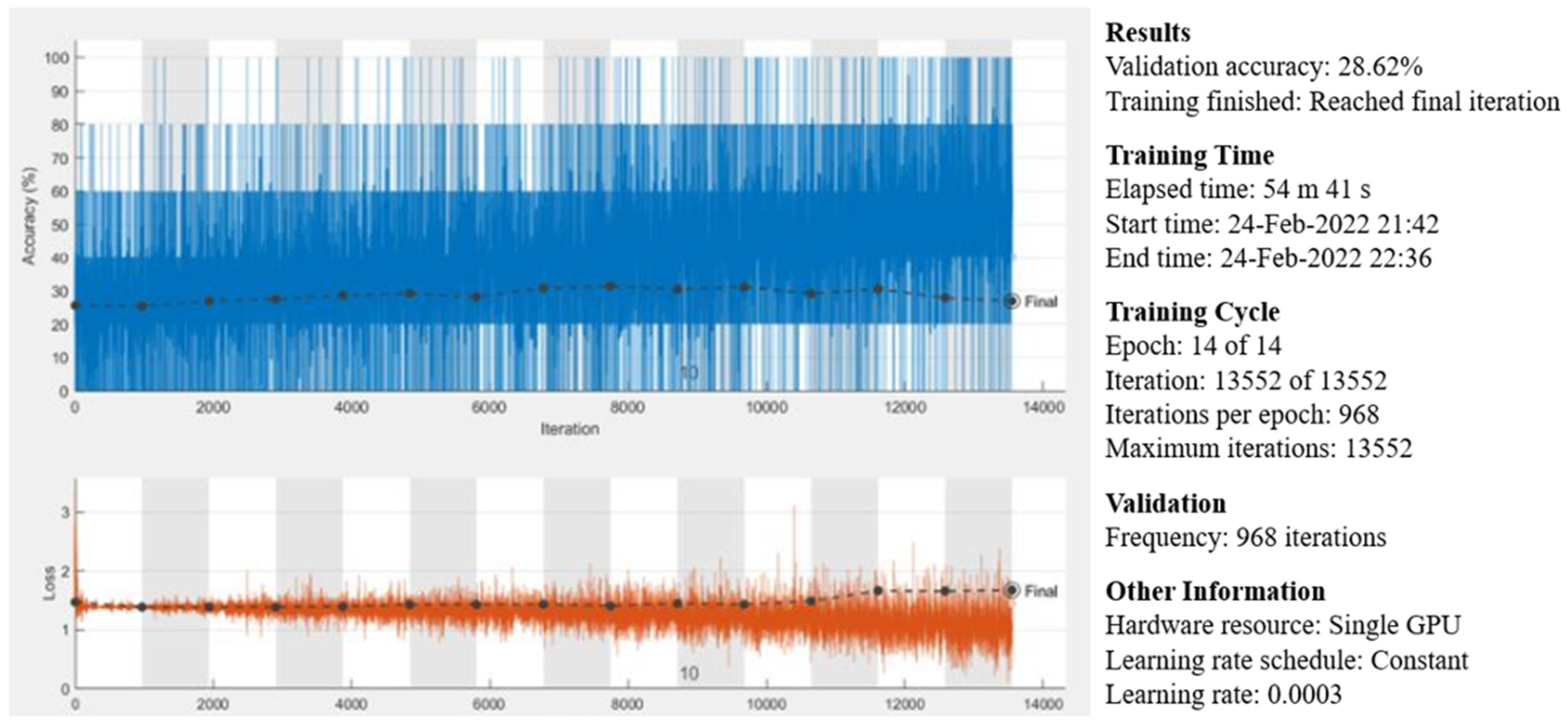Applsci 14 08091 g032