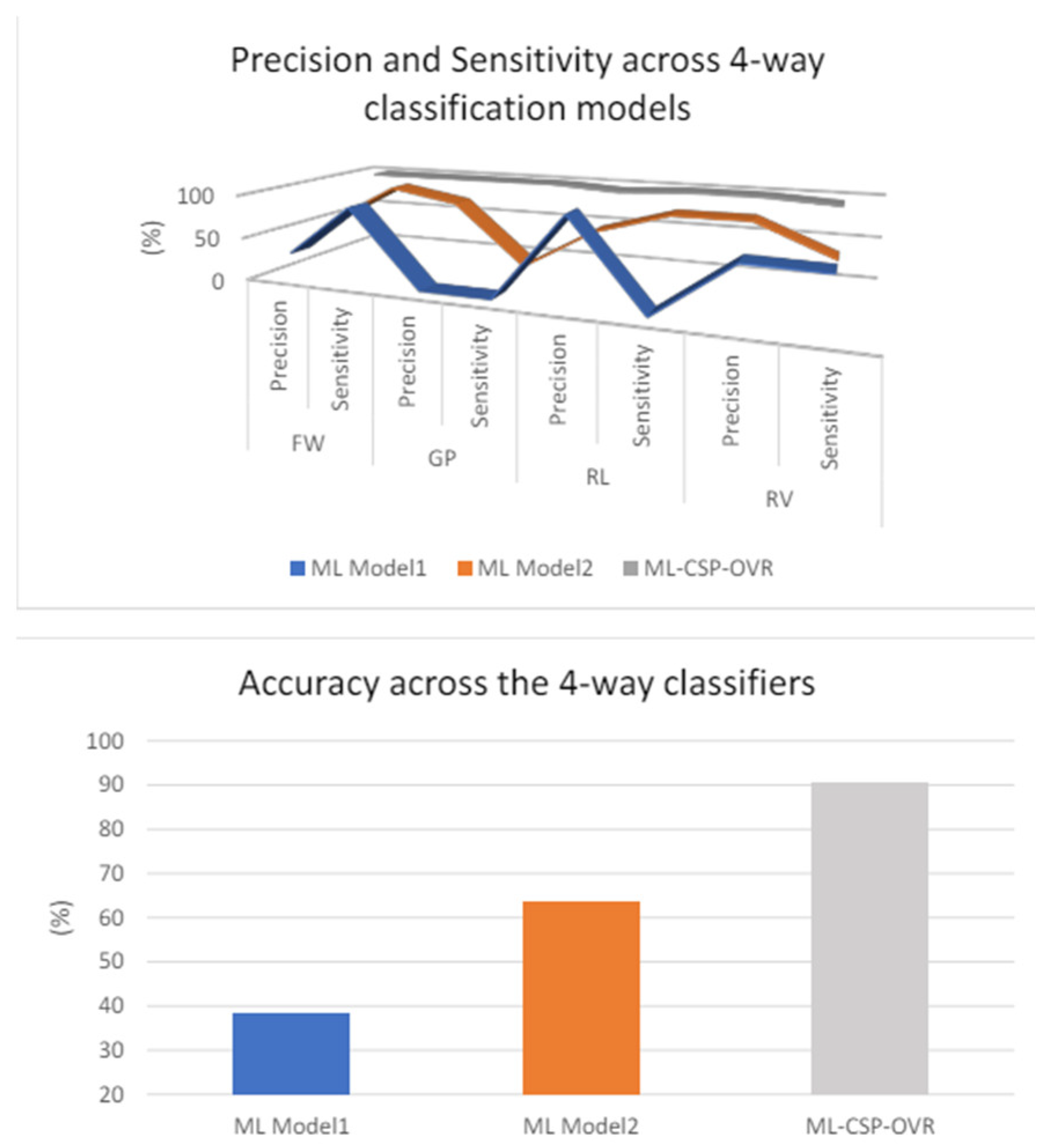 Applsci 14 08091 g033
