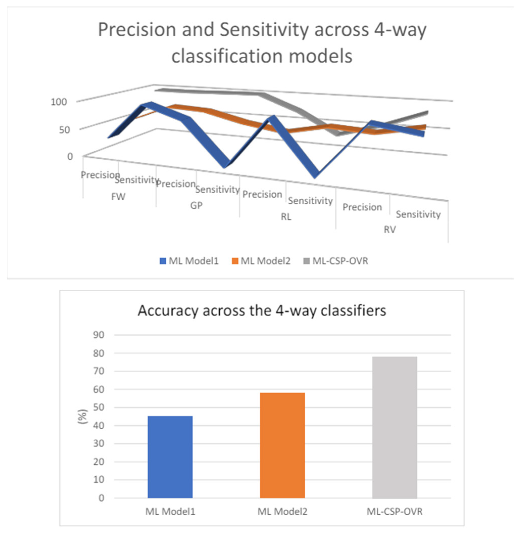Applsci 14 08091 g034