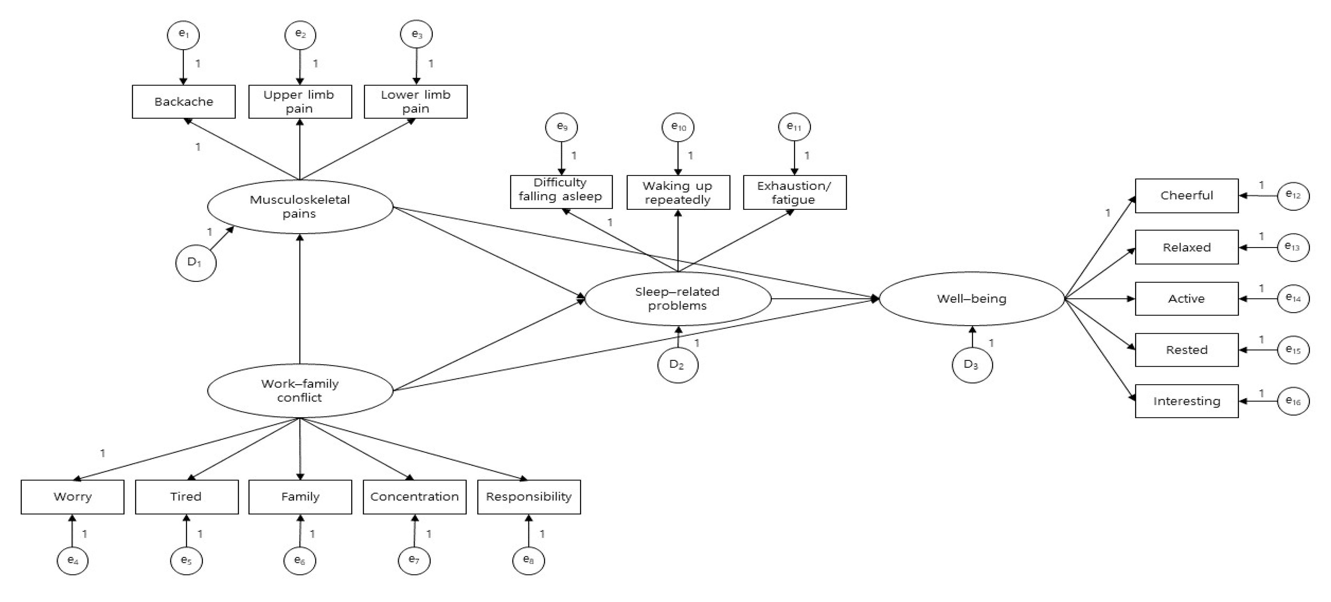 Applsci 14 08093 g001