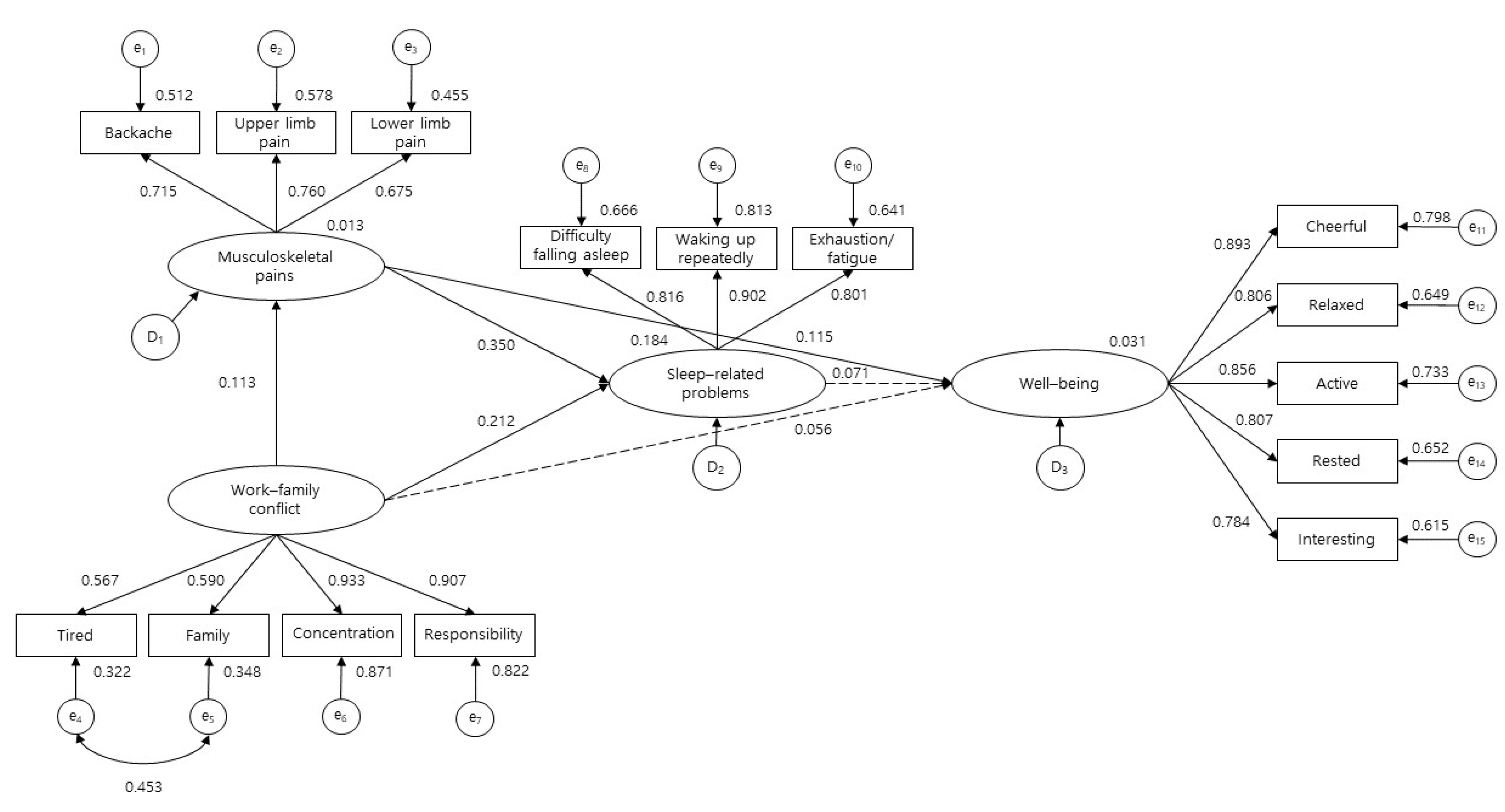 Applsci 14 08093 g002