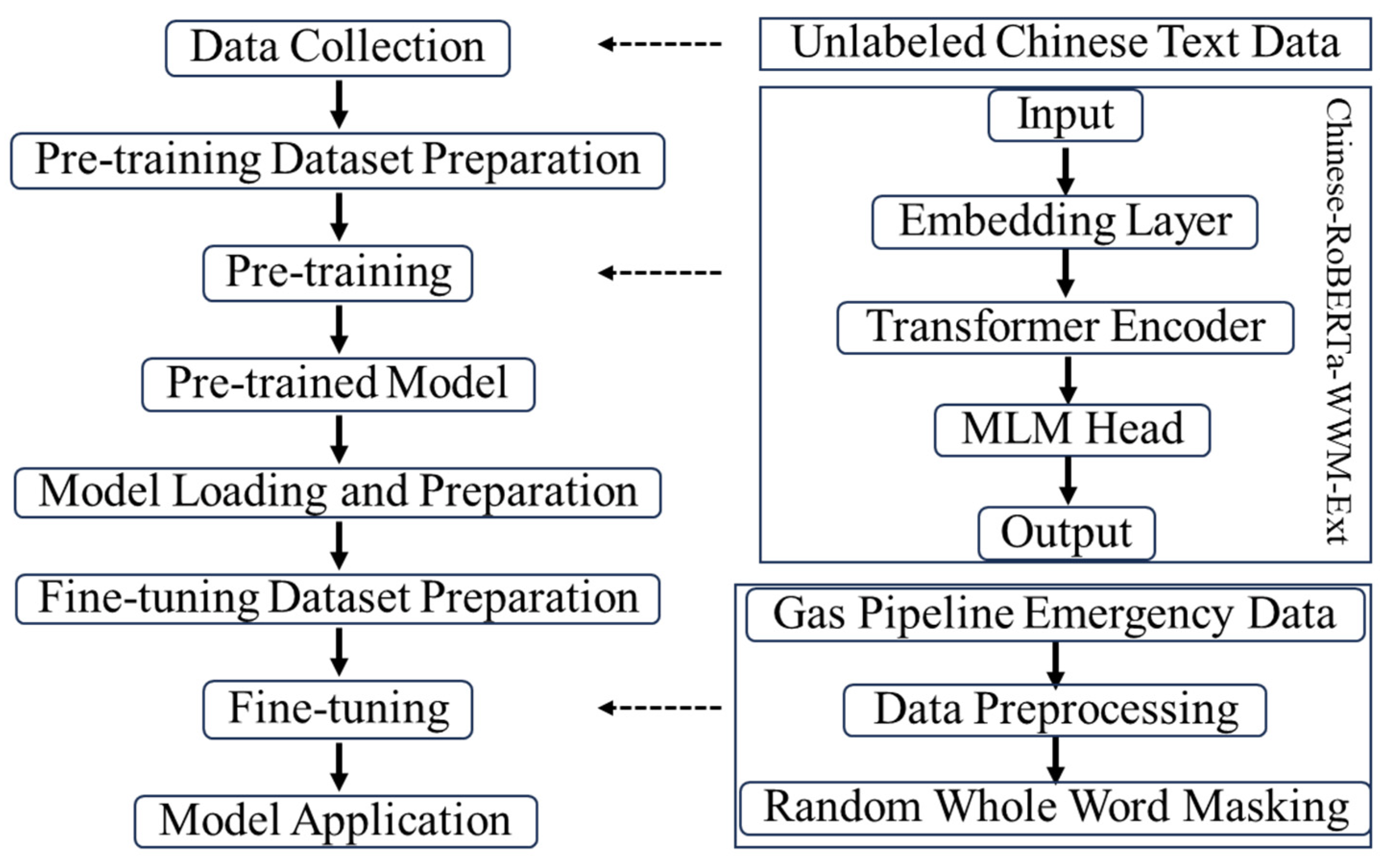 Applsci 14 08094 g006