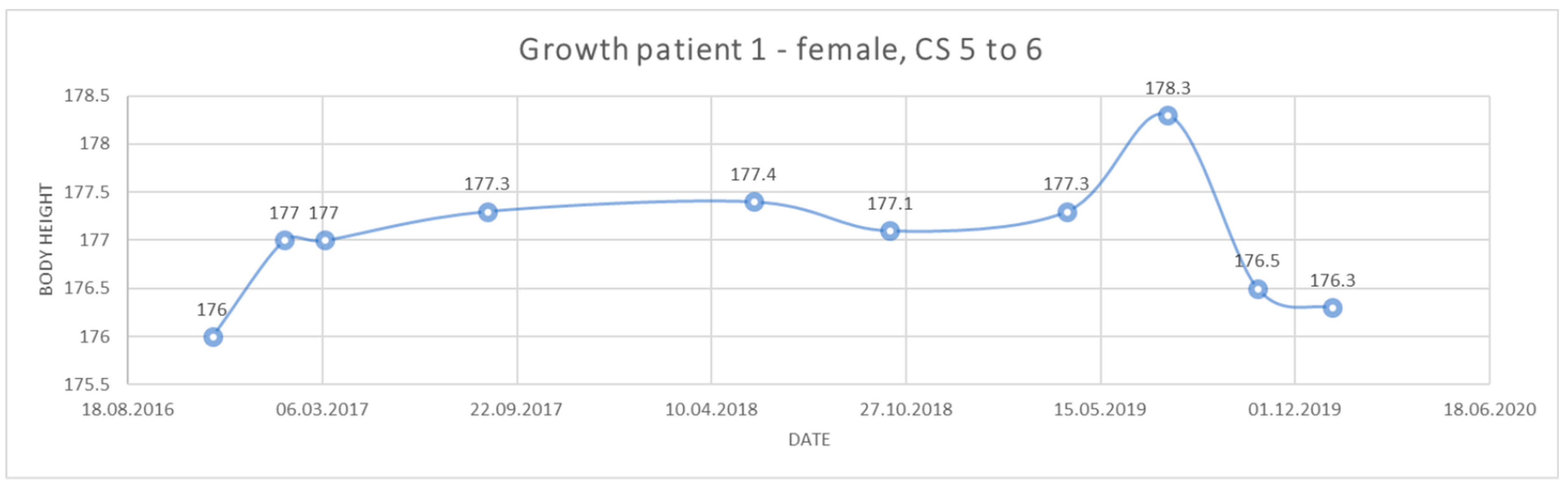 Applsci 14 08095 g002 Applsci 14 08095 g002