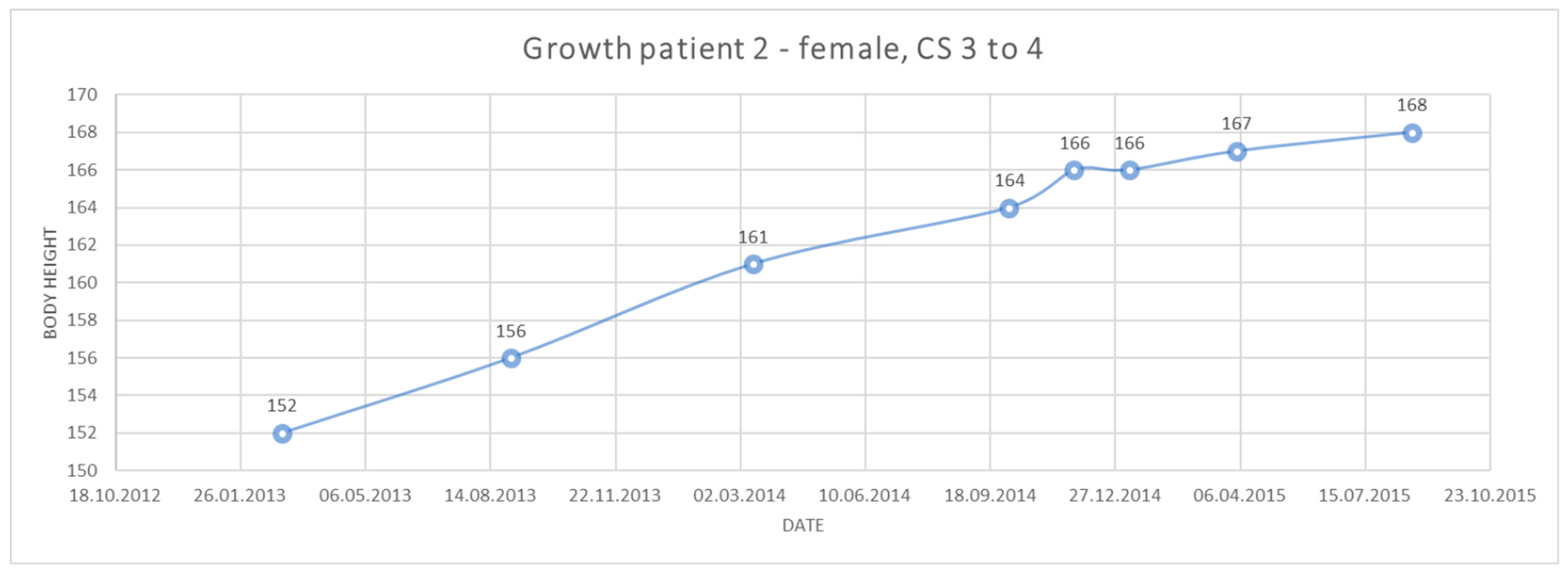 Applsci 14 08095 g003 Applsci 14 08095 g003