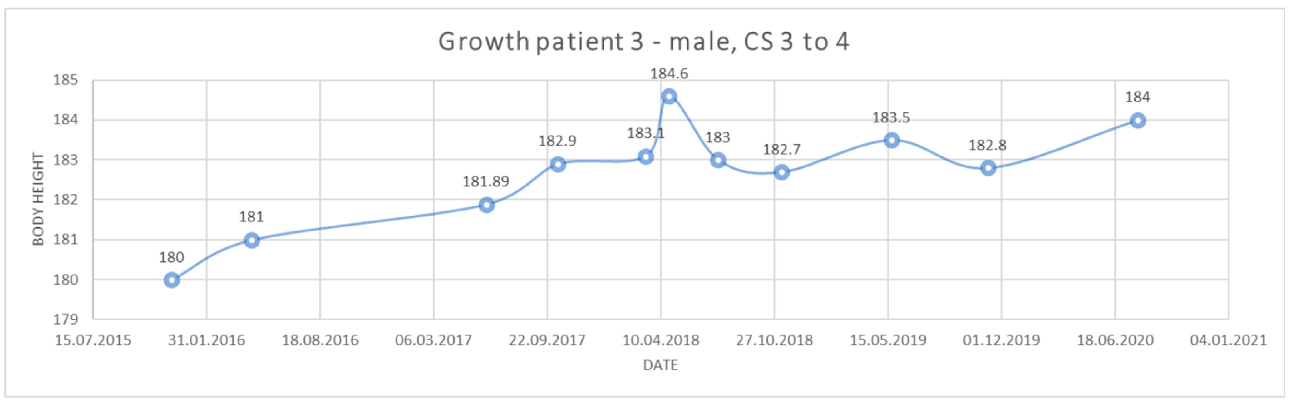Applsci 14 08095 g004 Applsci 14 08095 g004