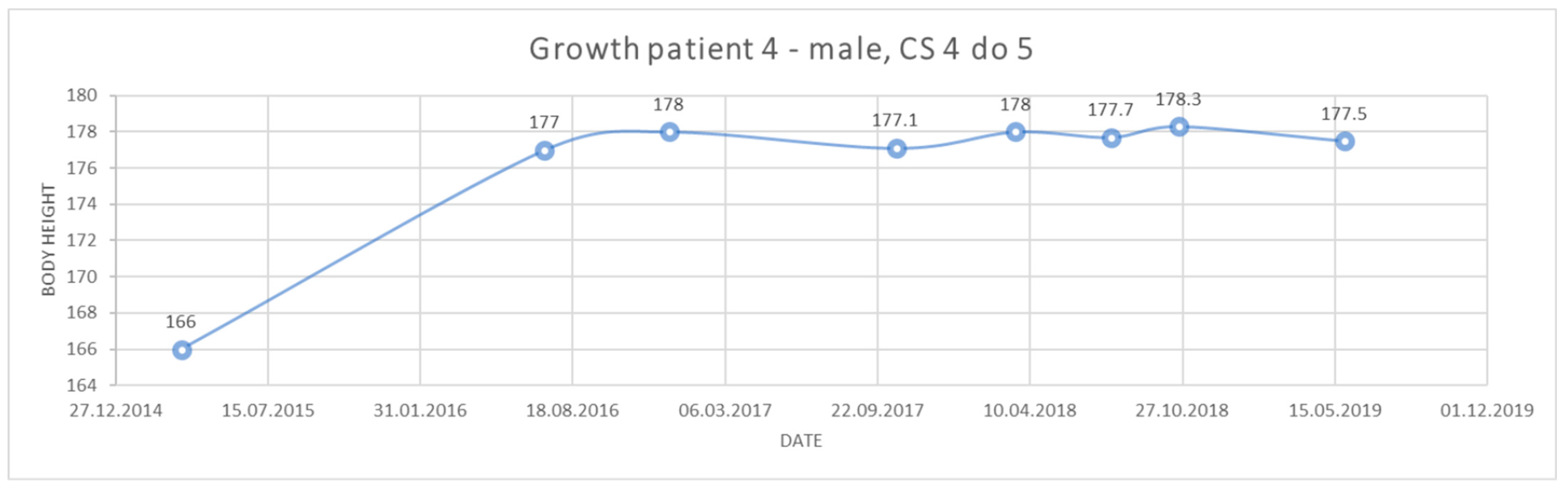 Applsci 14 08095 g005 Applsci 14 08095 g005