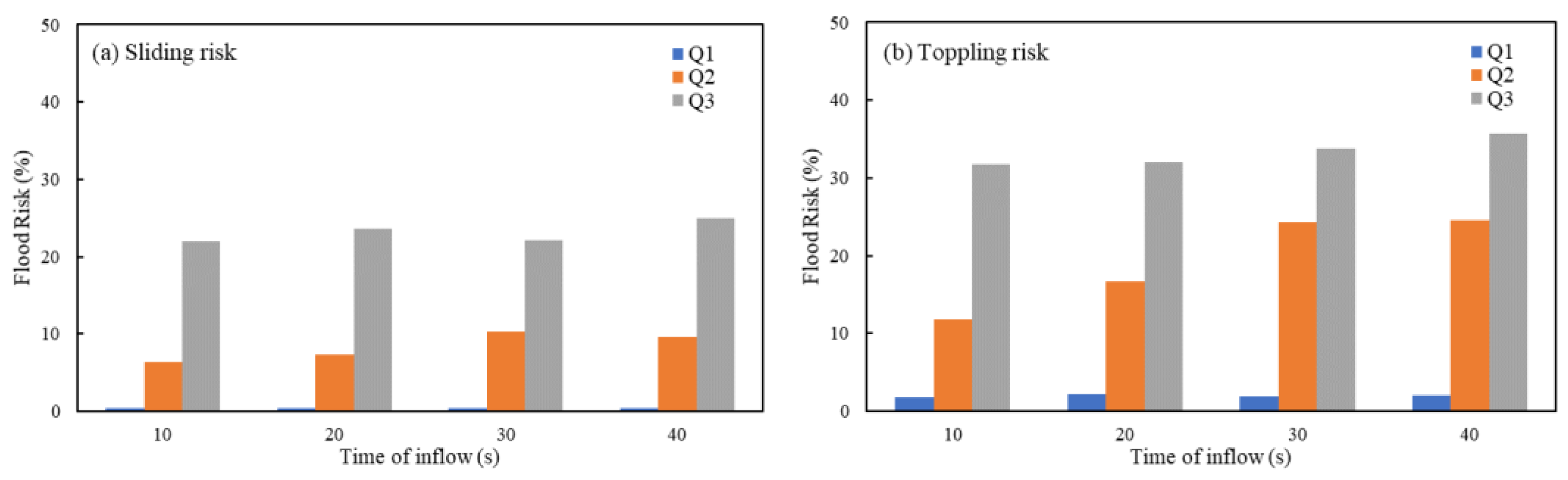 Applsci 14 08096 g010