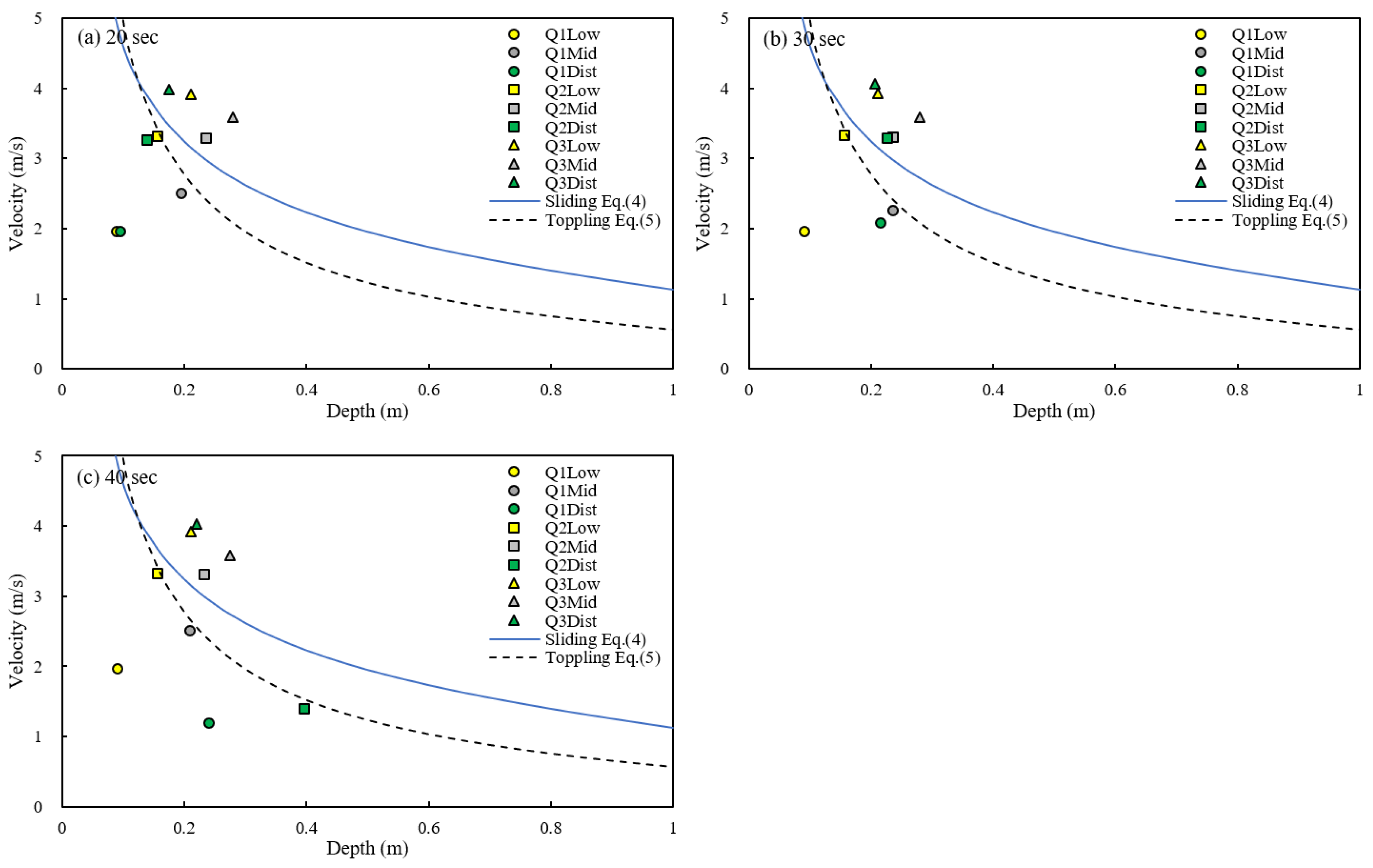 Applsci 14 08096 g014