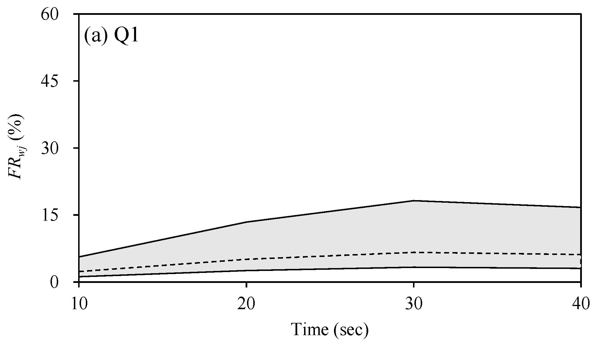 Applsci 14 08096 g015a