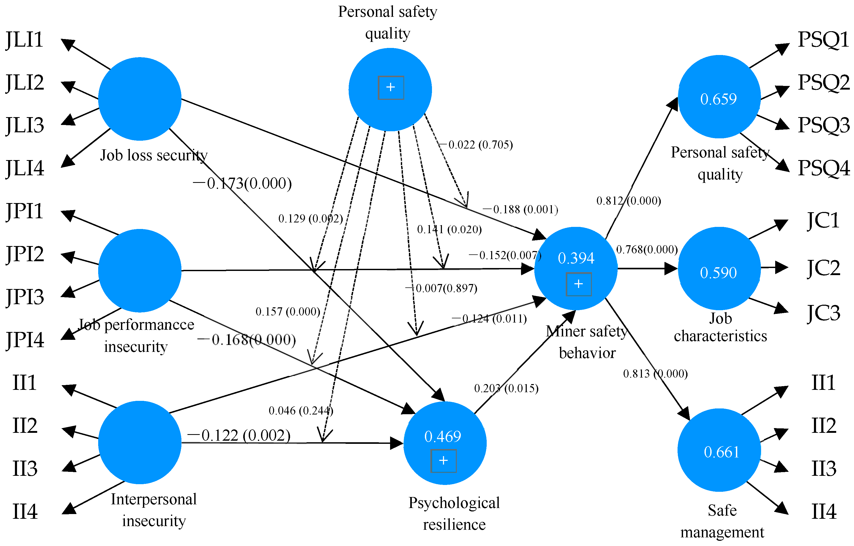 Applsci 14 08103 g002