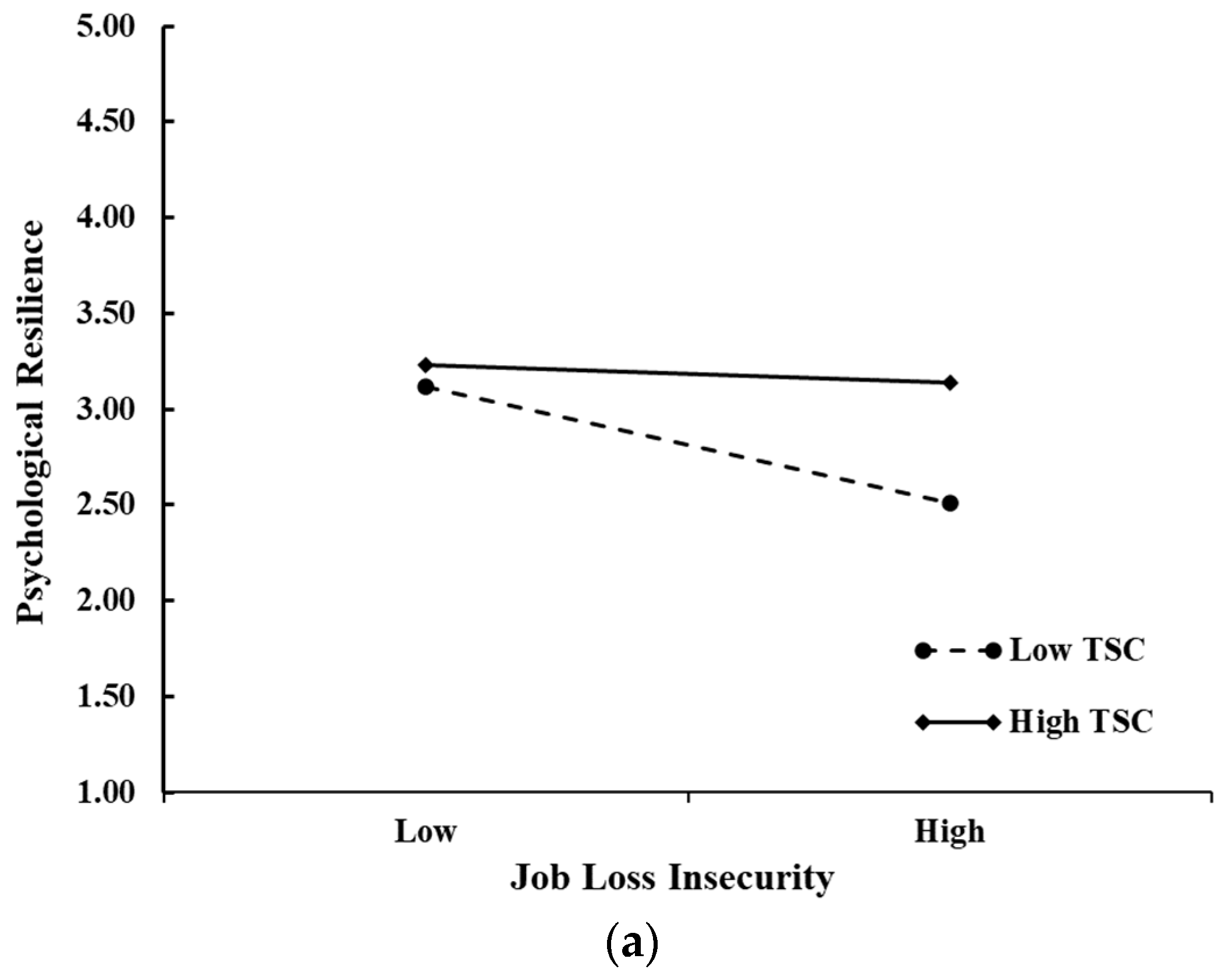Applsci 14 08103 g003a