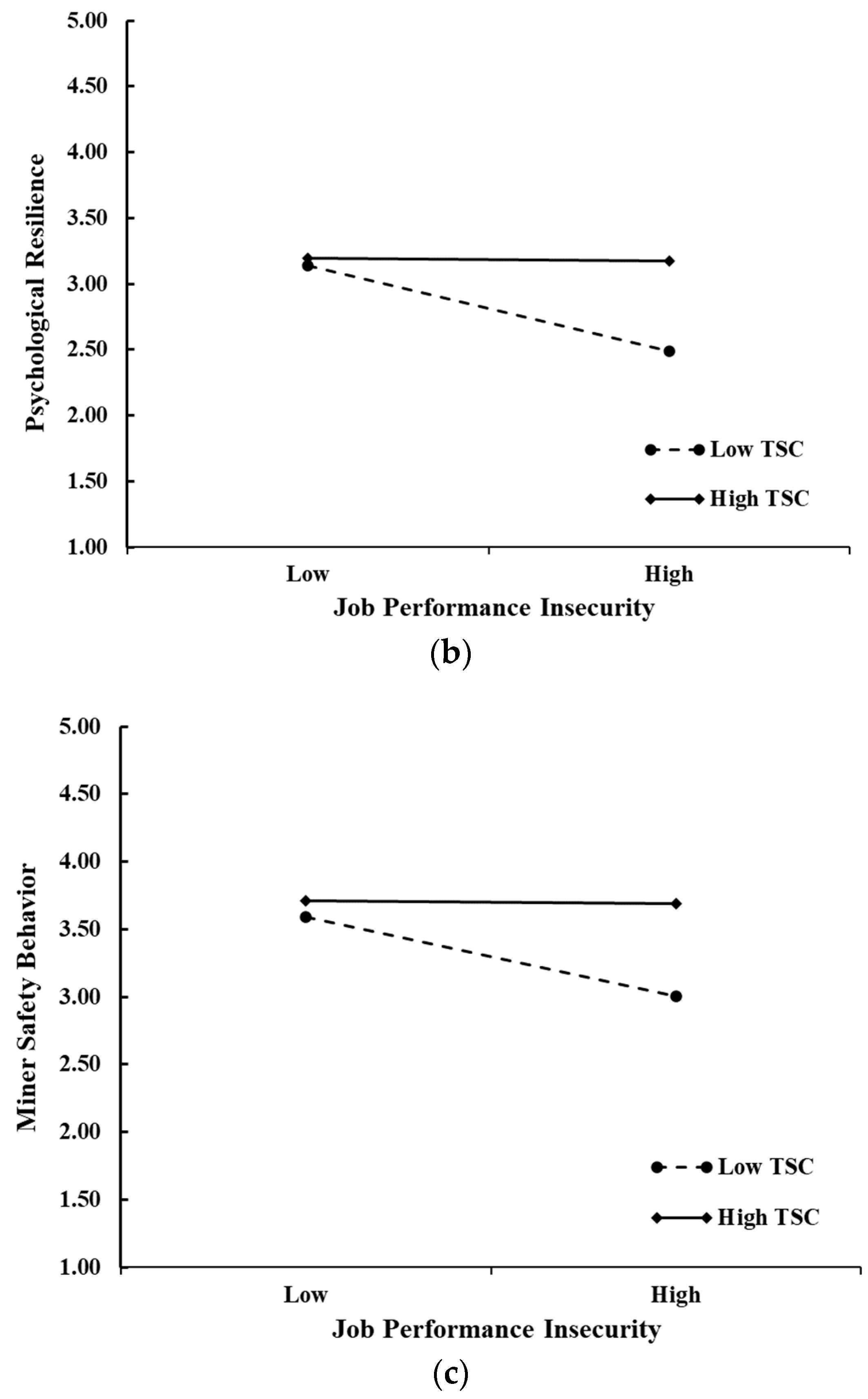 Applsci 14 08103 g003b