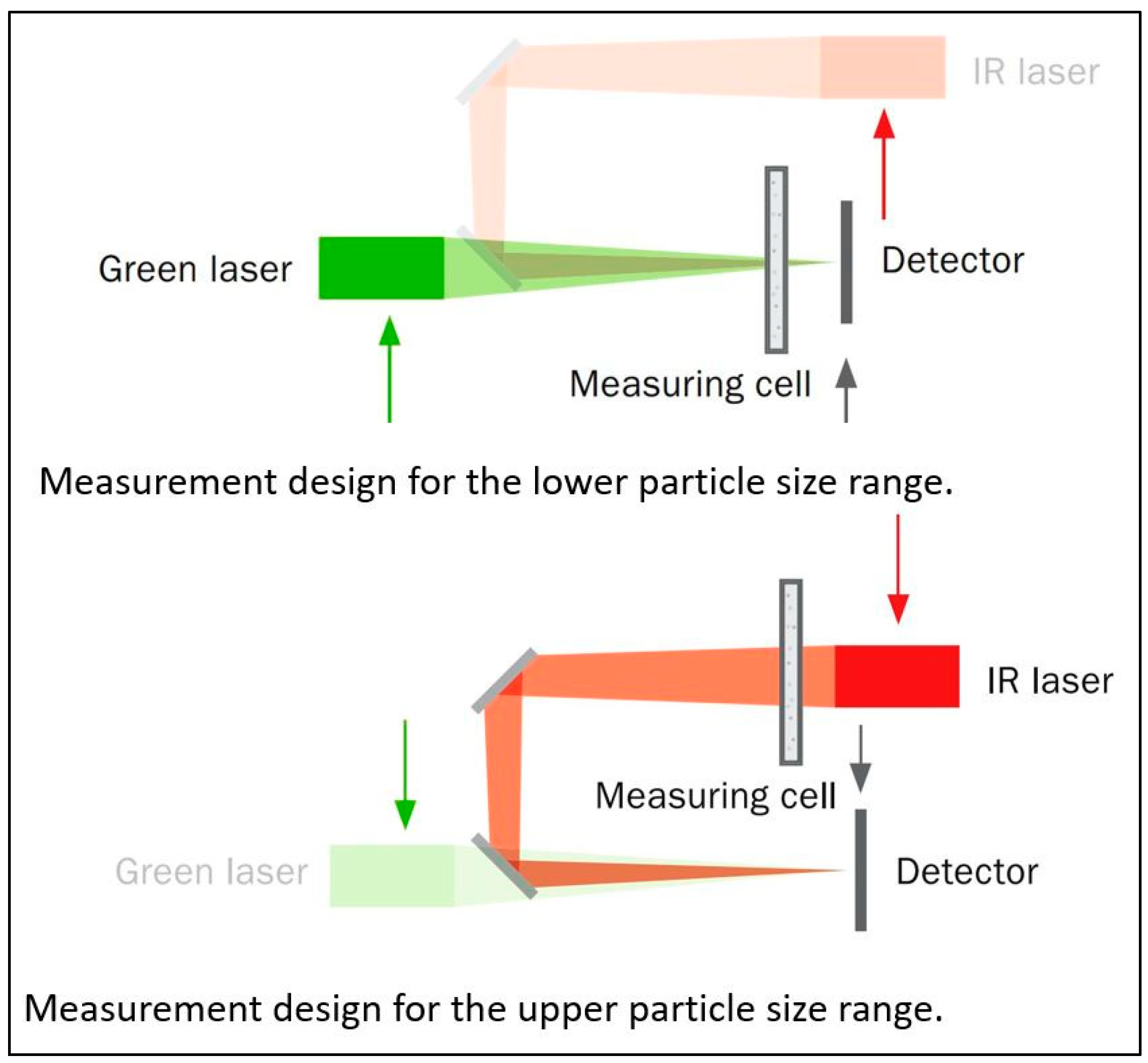Applsci 14 08104 g003