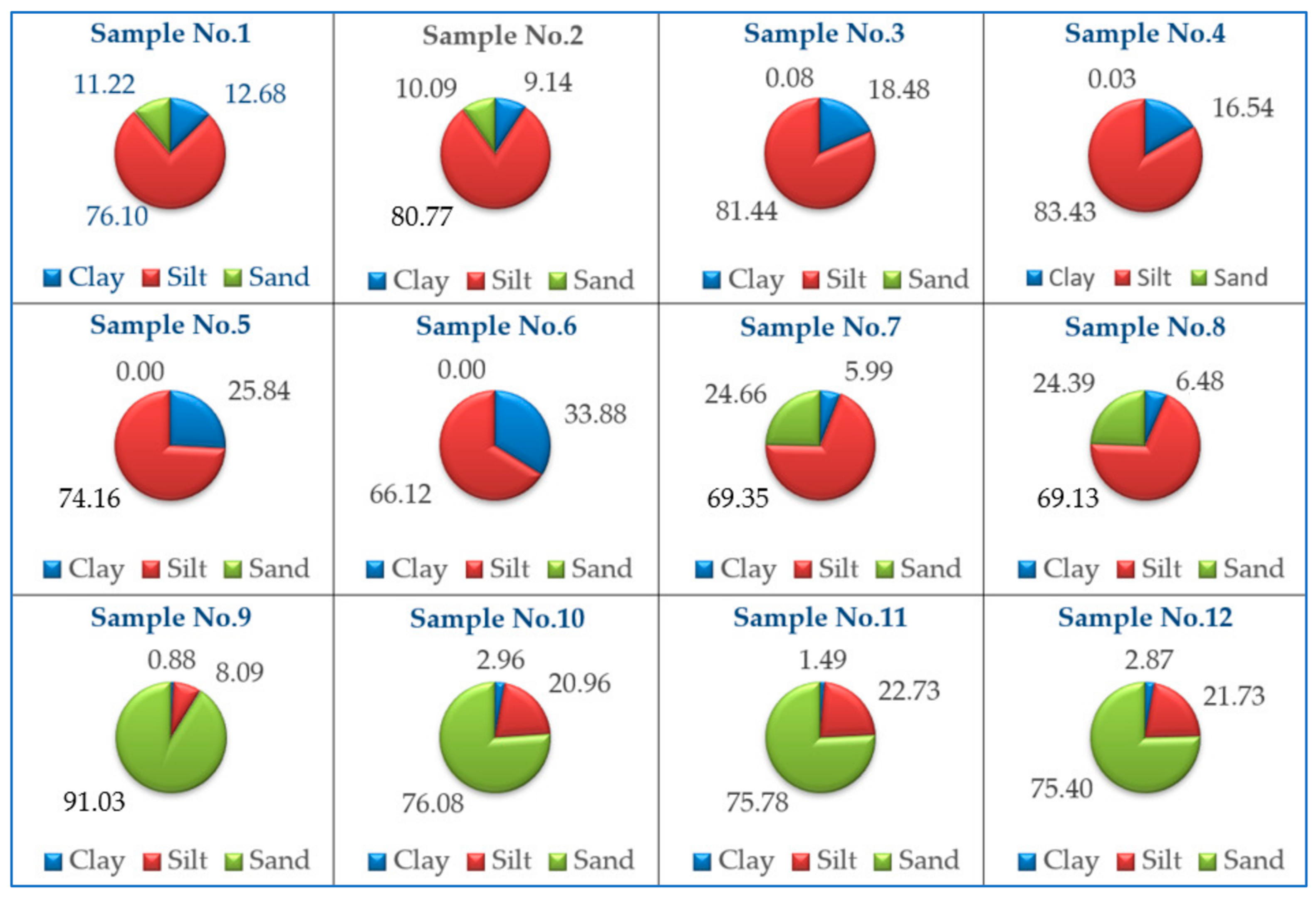 Applsci 14 08104 g007