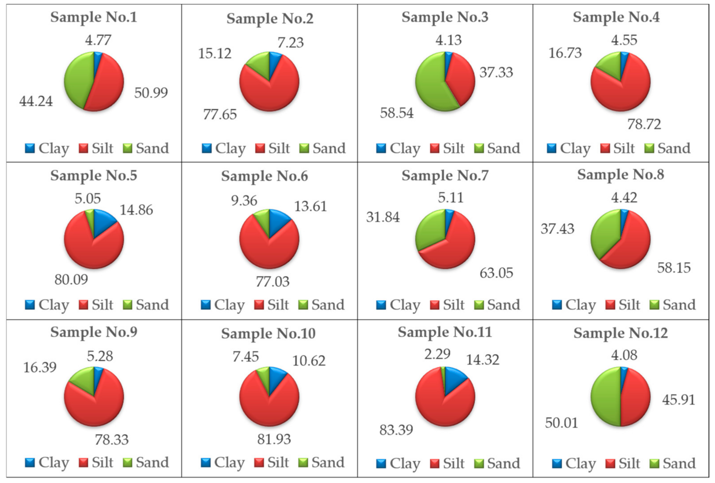 Applsci 14 08104 g008
