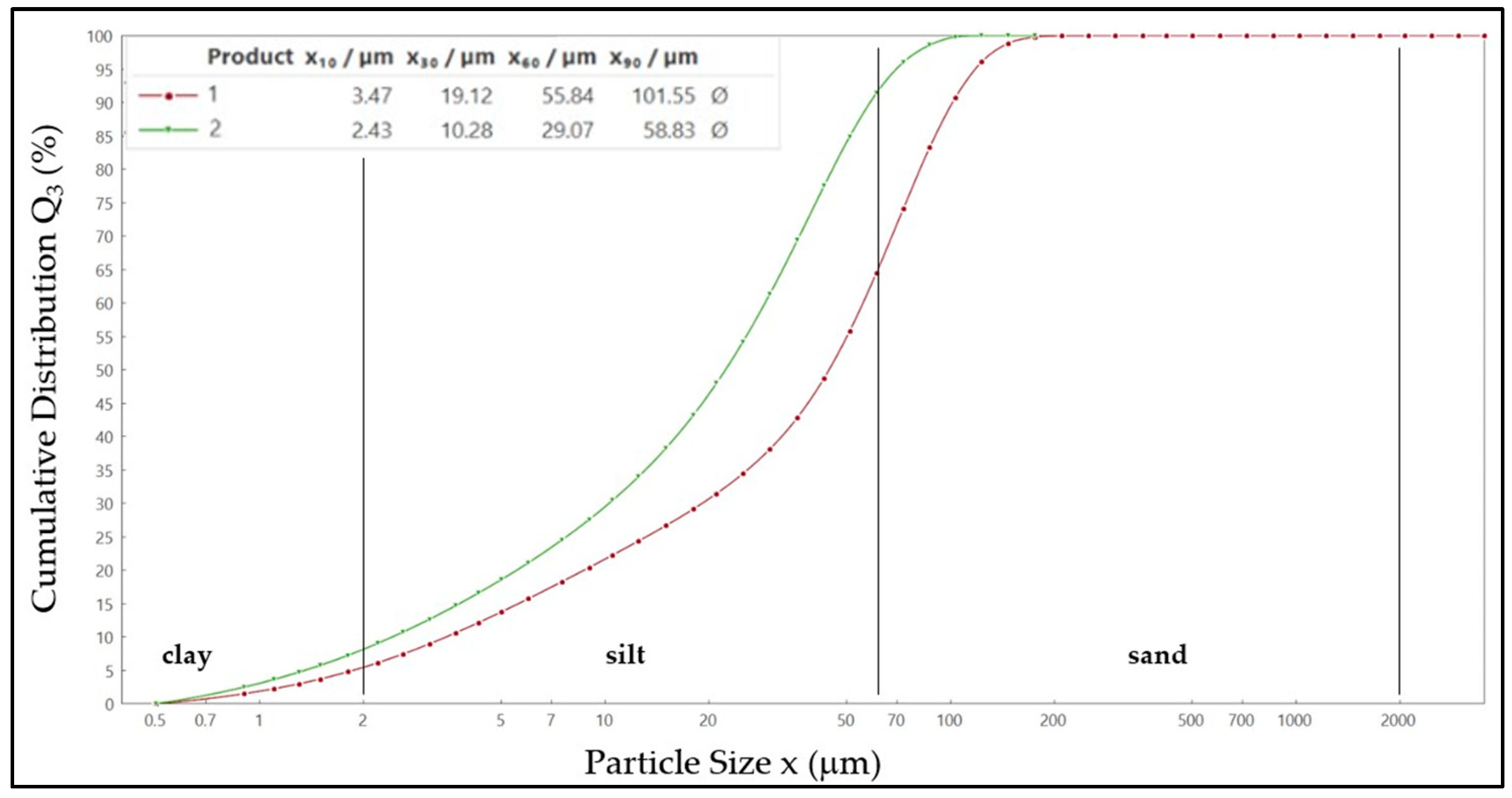 Applsci 14 08104 g009