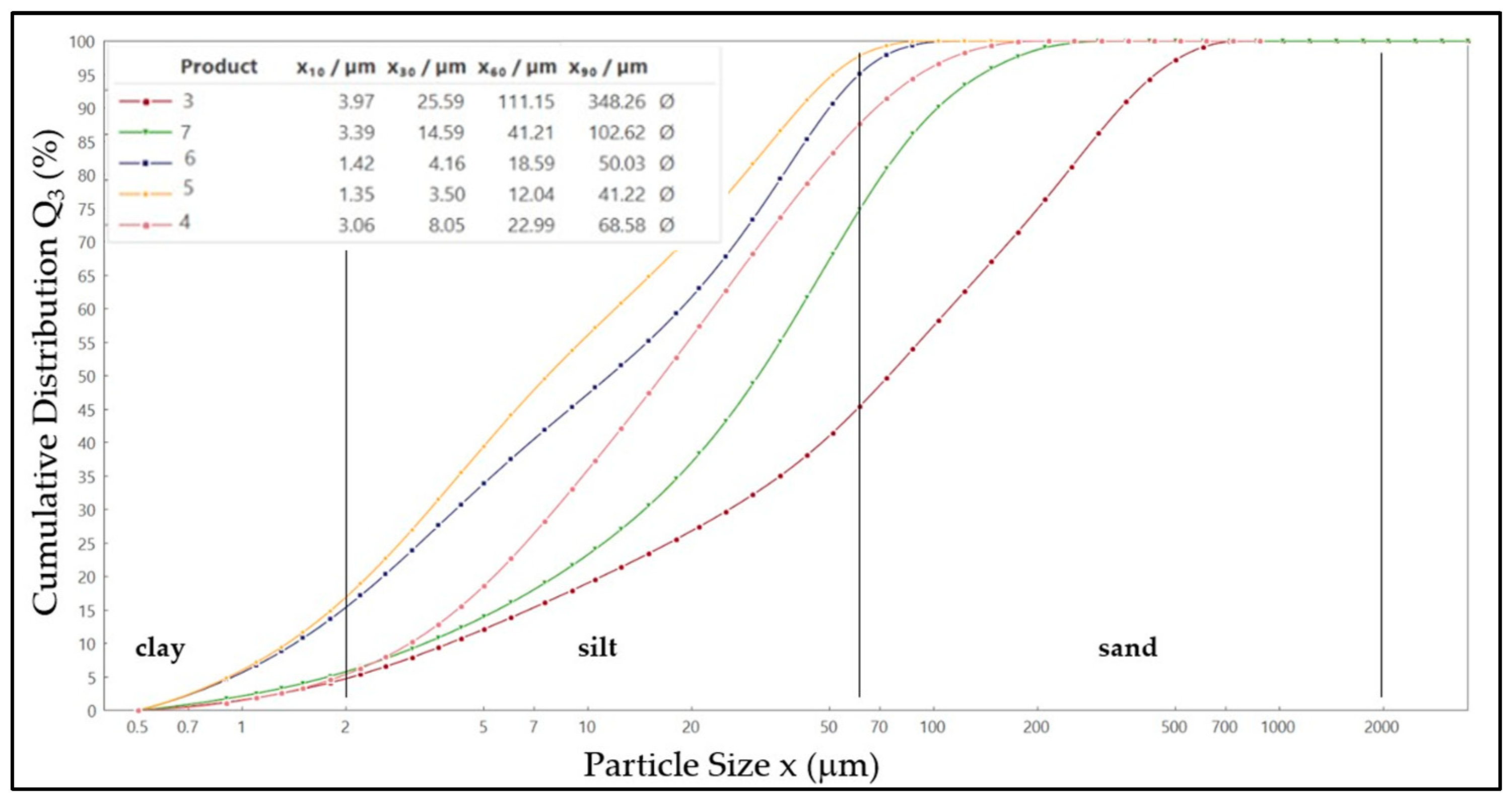 Applsci 14 08104 g010