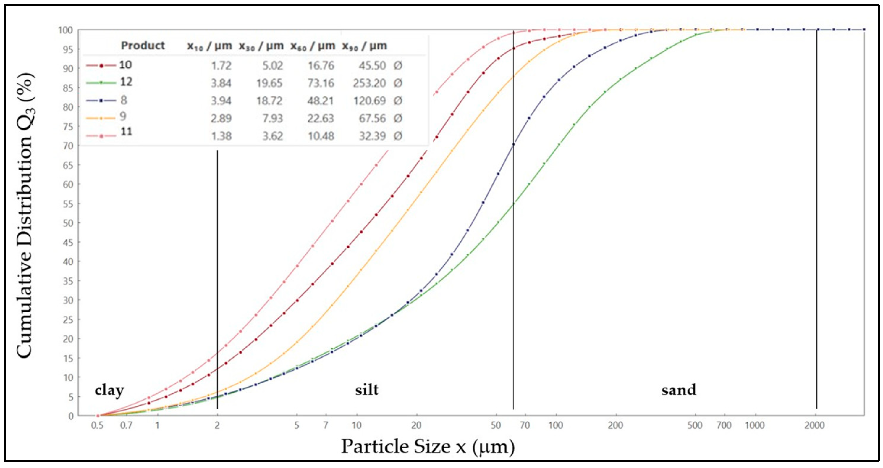 Applsci 14 08104 g011