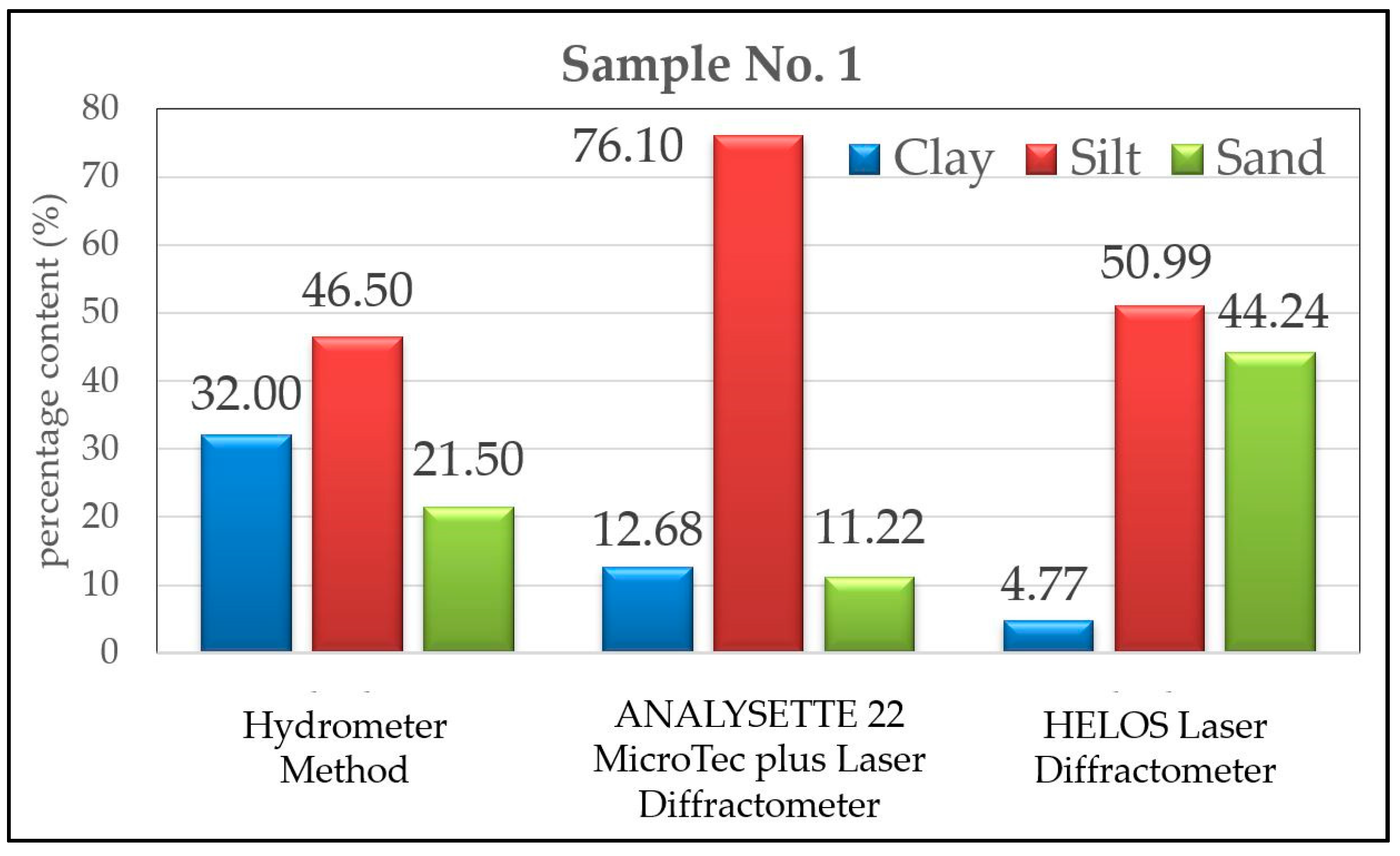 Applsci 14 08104 g012
