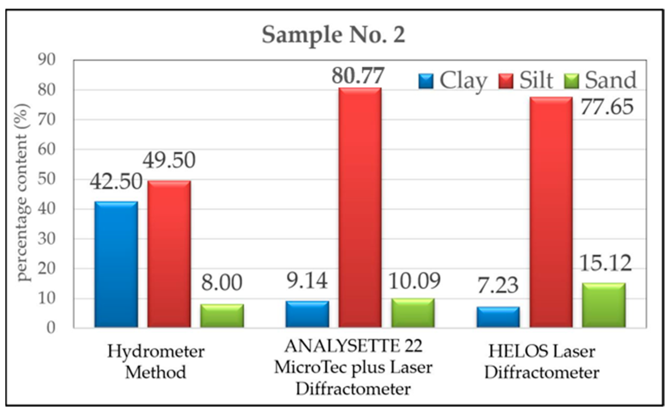 Applsci 14 08104 g013
