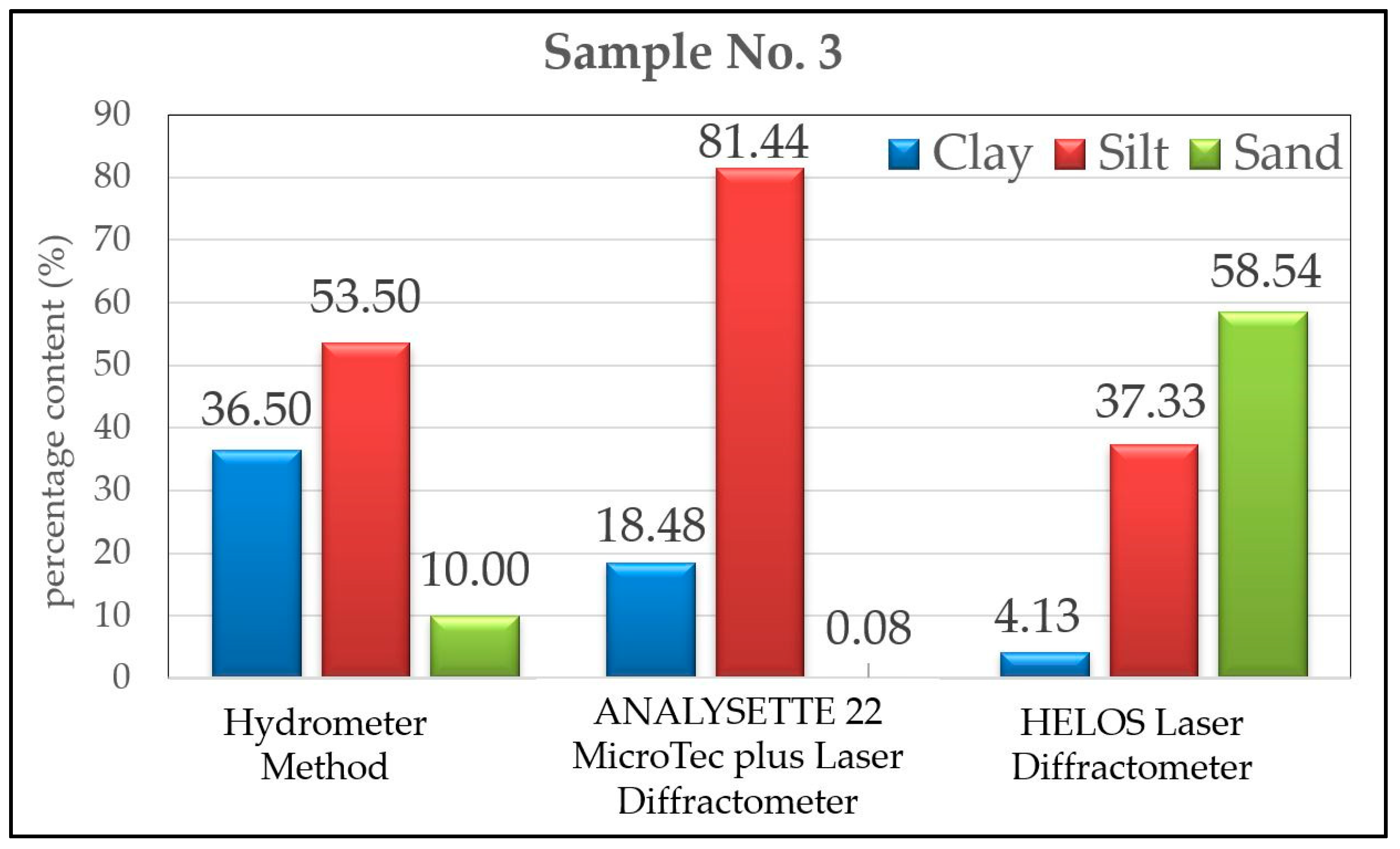 Applsci 14 08104 g014