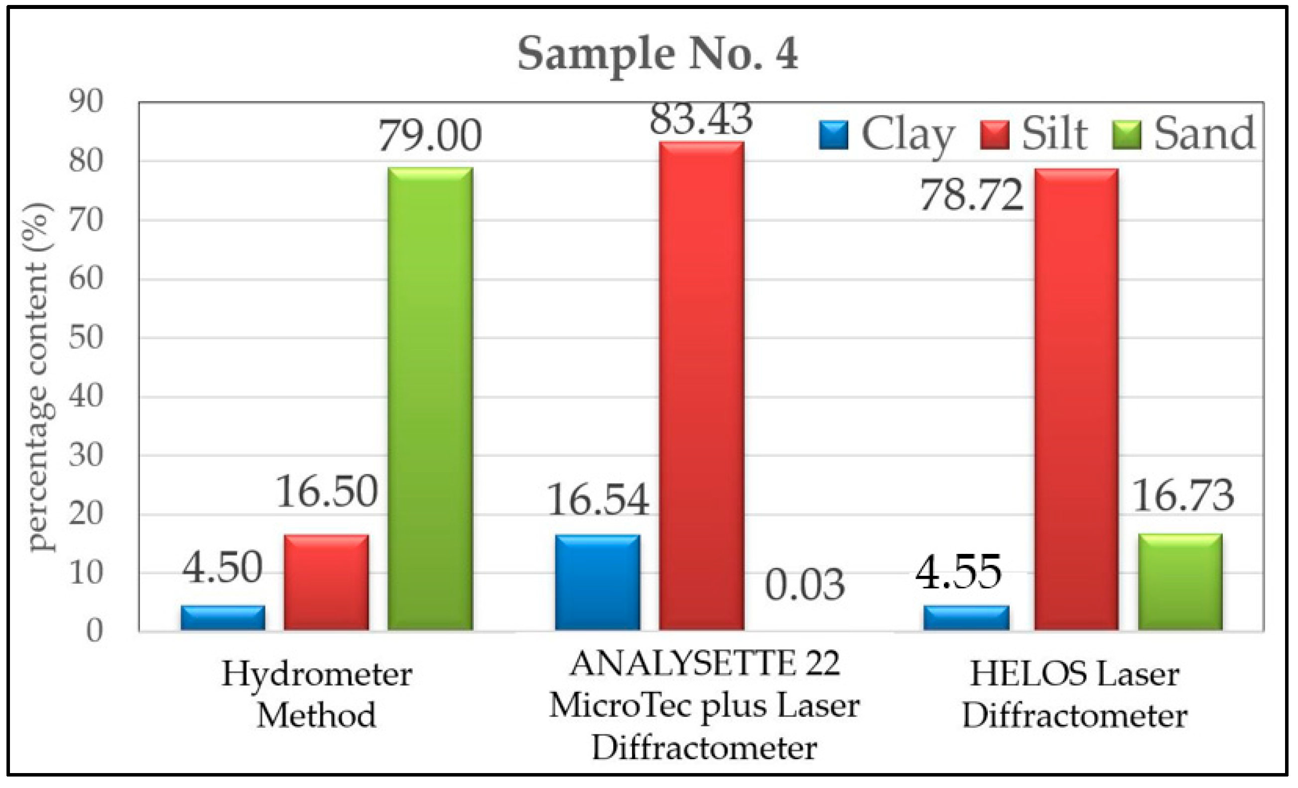 Applsci 14 08104 g015