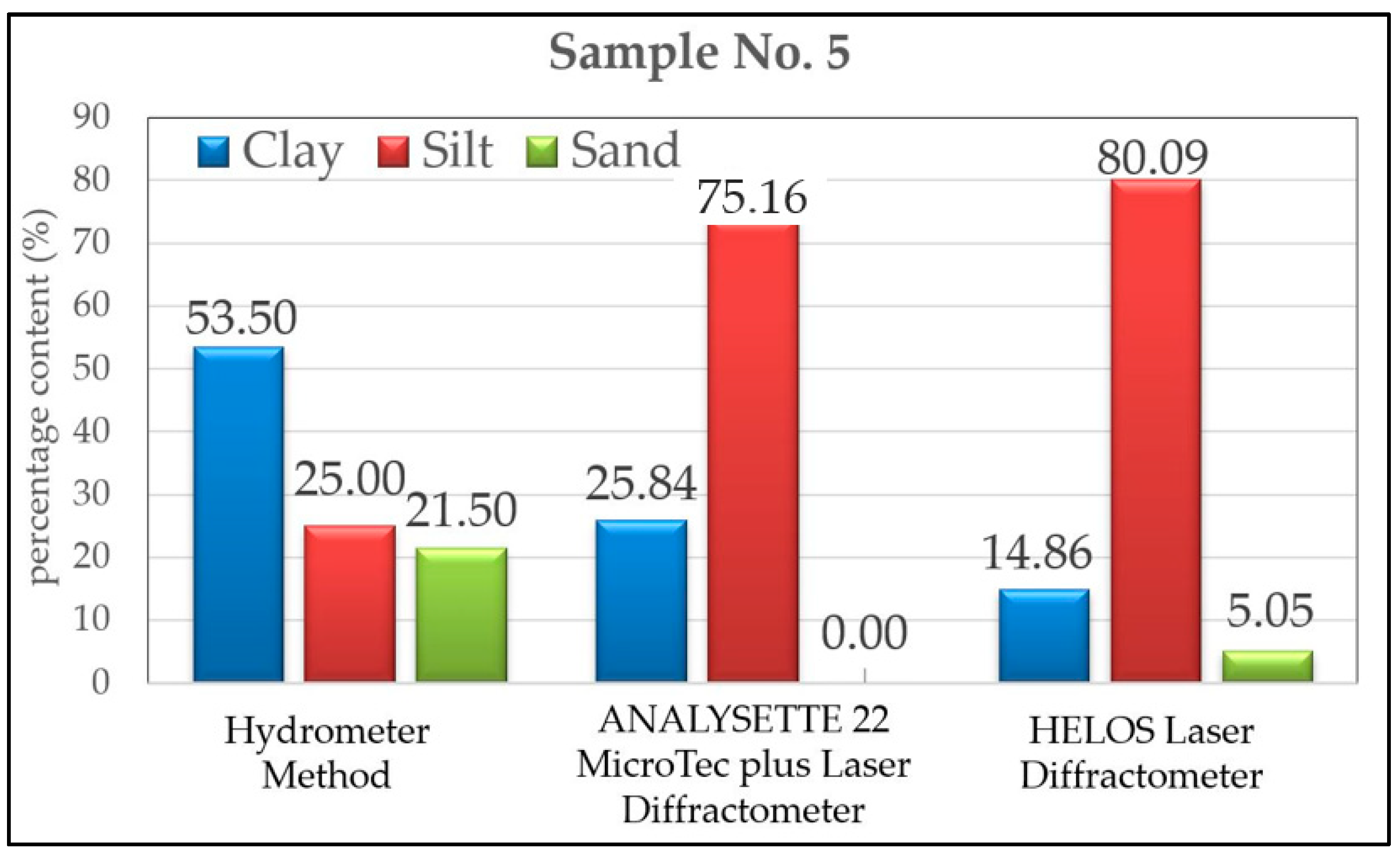 Applsci 14 08104 g016