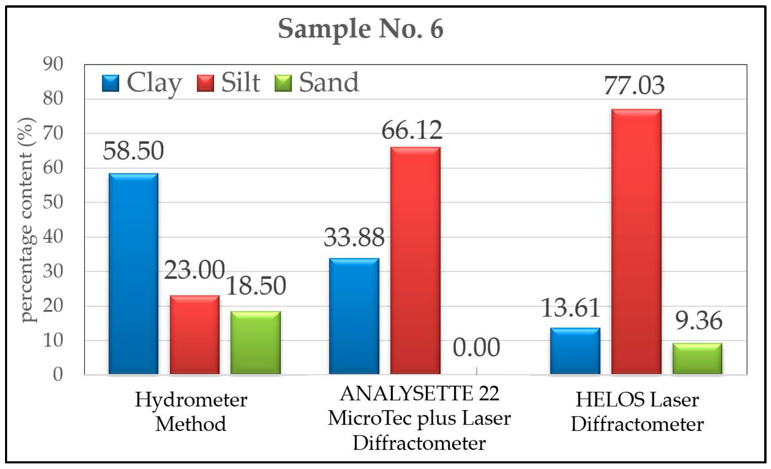 Applsci 14 08104 g017