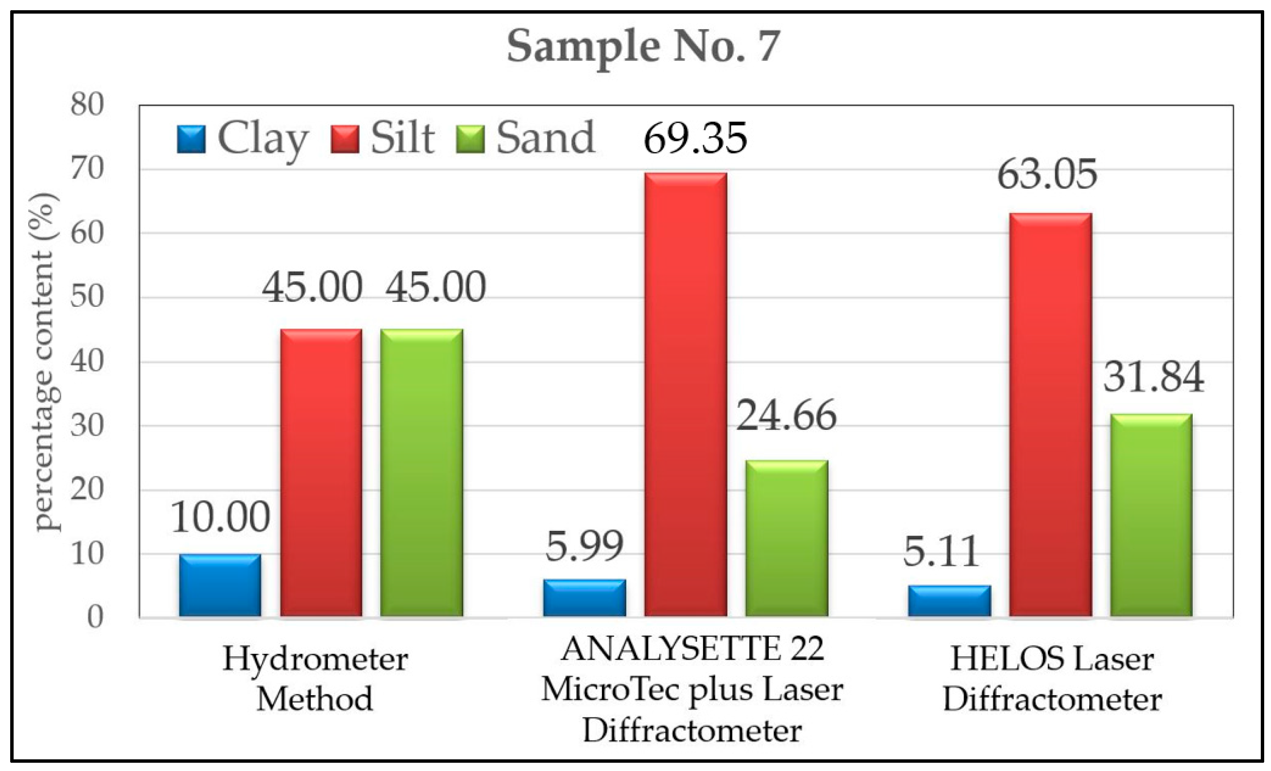 Applsci 14 08104 g018