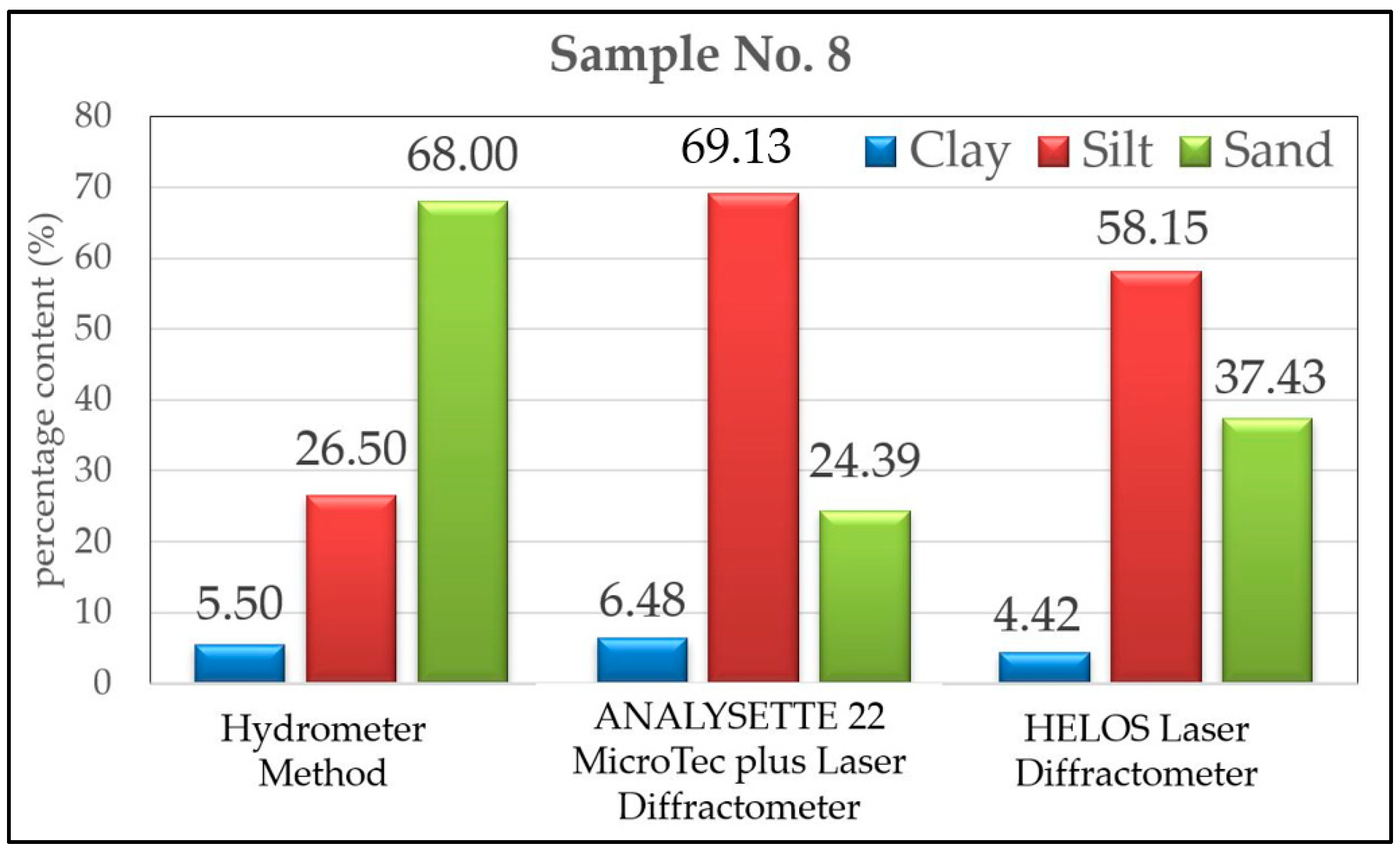 Applsci 14 08104 g019