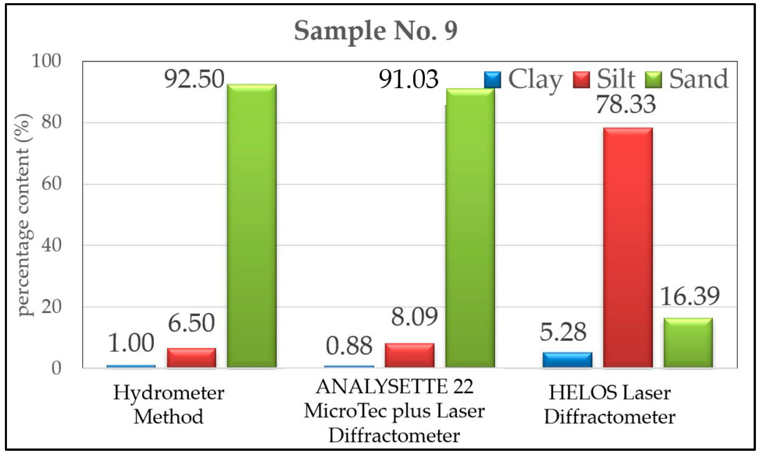 Applsci 14 08104 g020